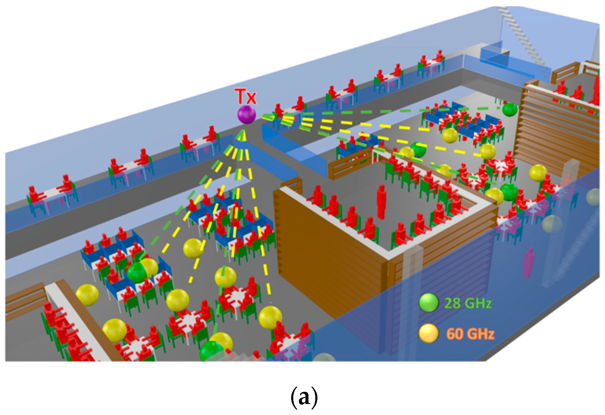 Sensors 21 08419 g009a 550