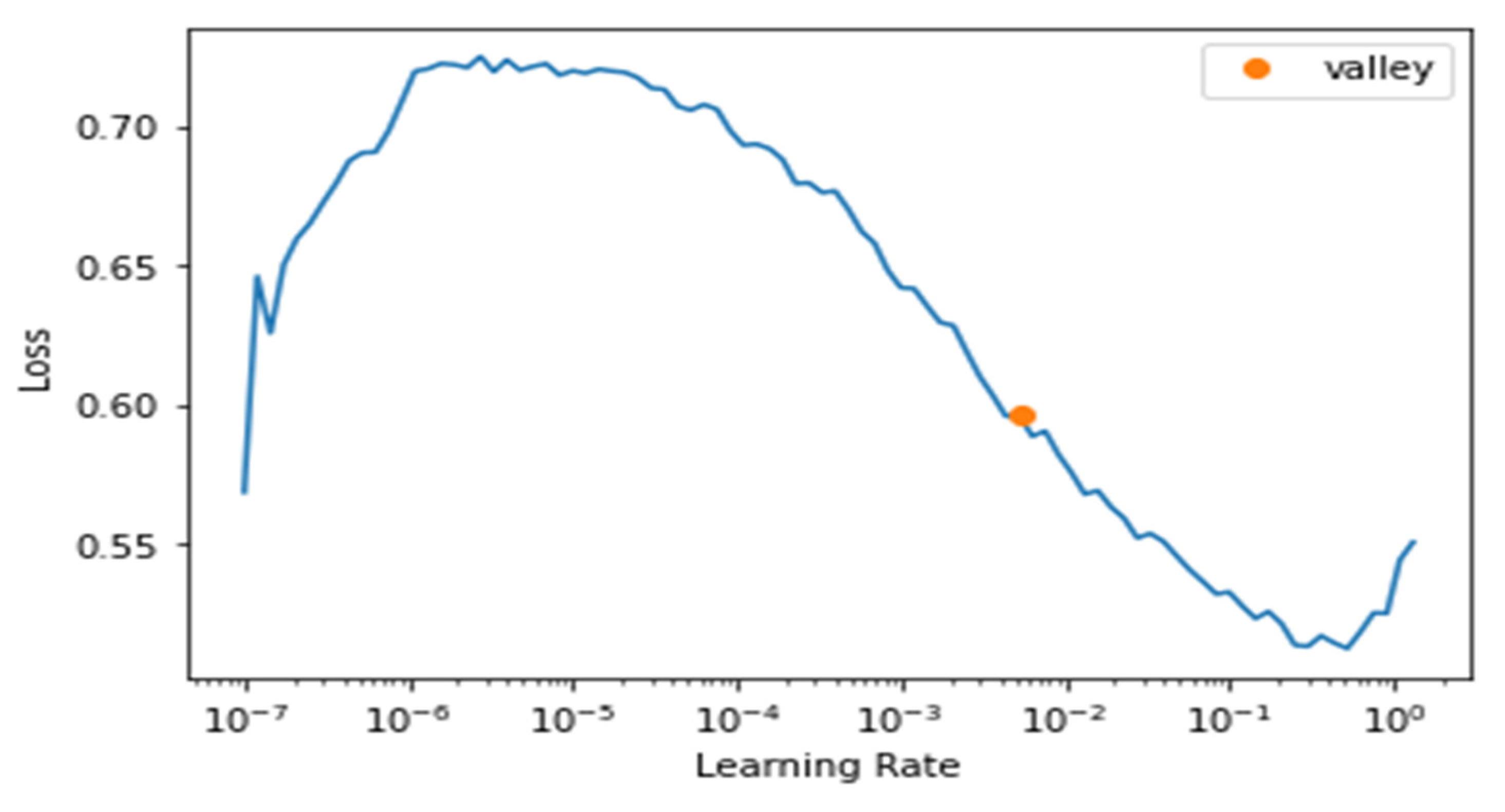 Sensors 21 08424 g011