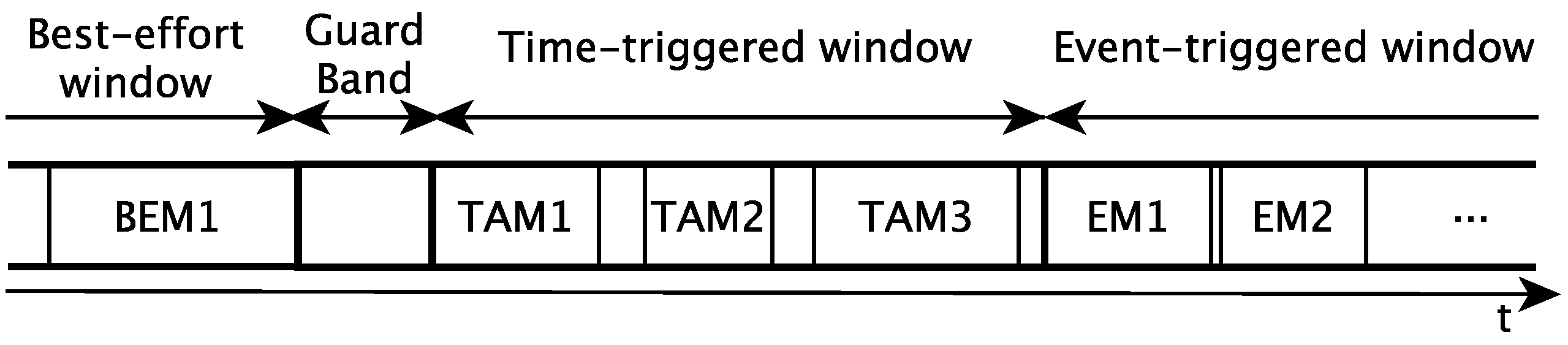 Sensors 21 08427 g002