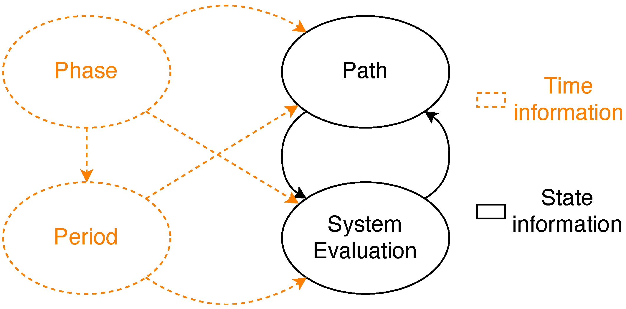 Sensors 21 08427 g007