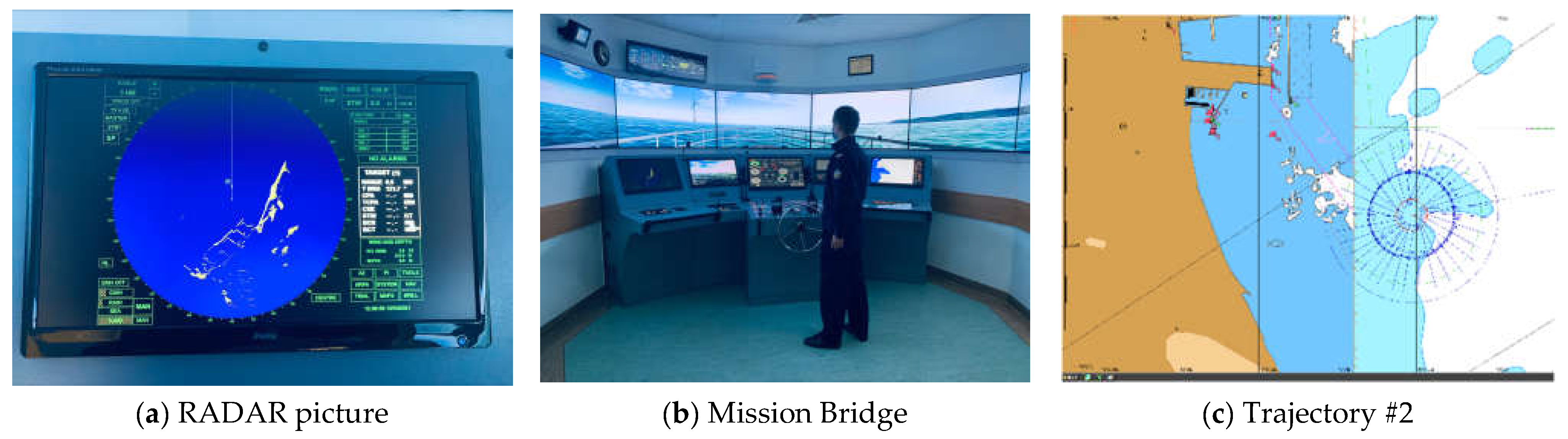 Sensors 21 08430 g001