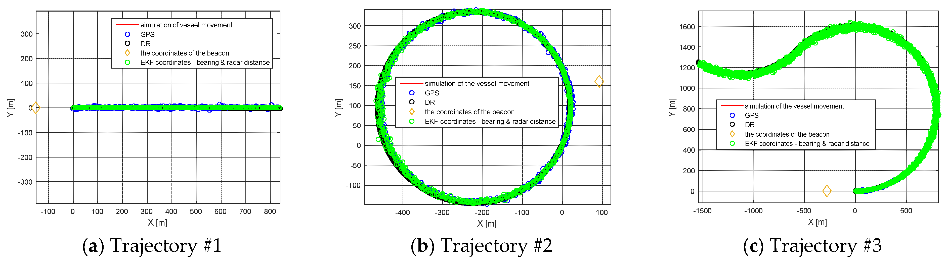 Sensors 21 08430 g002