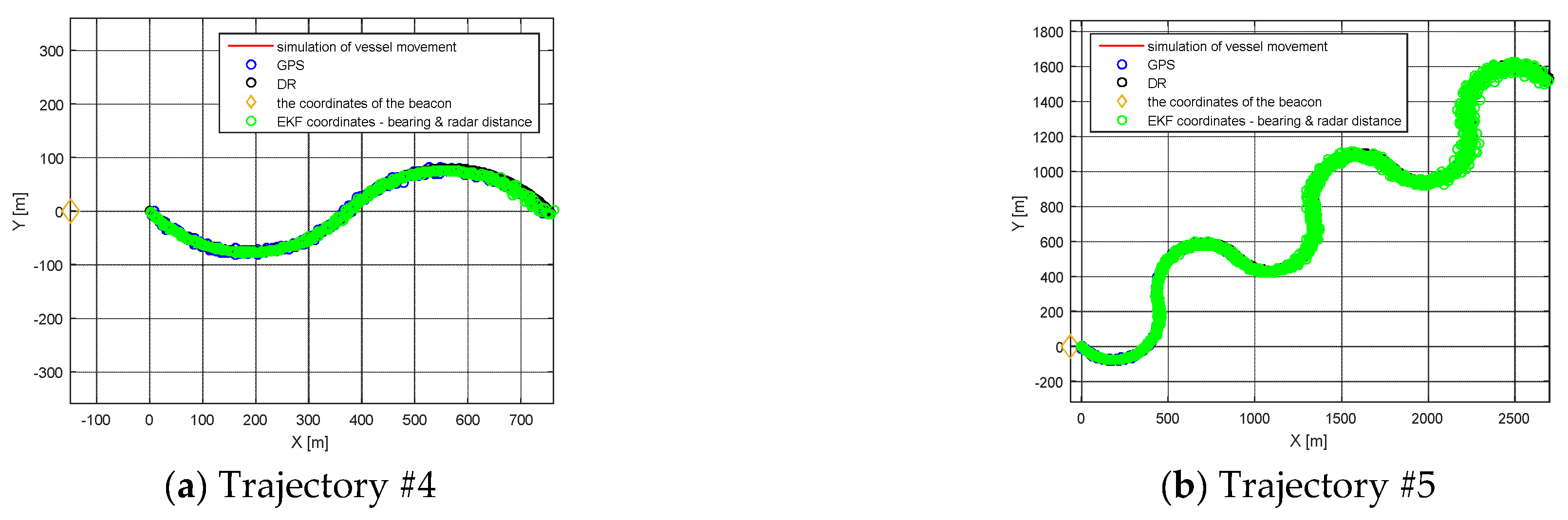 Sensors 21 08430 g003