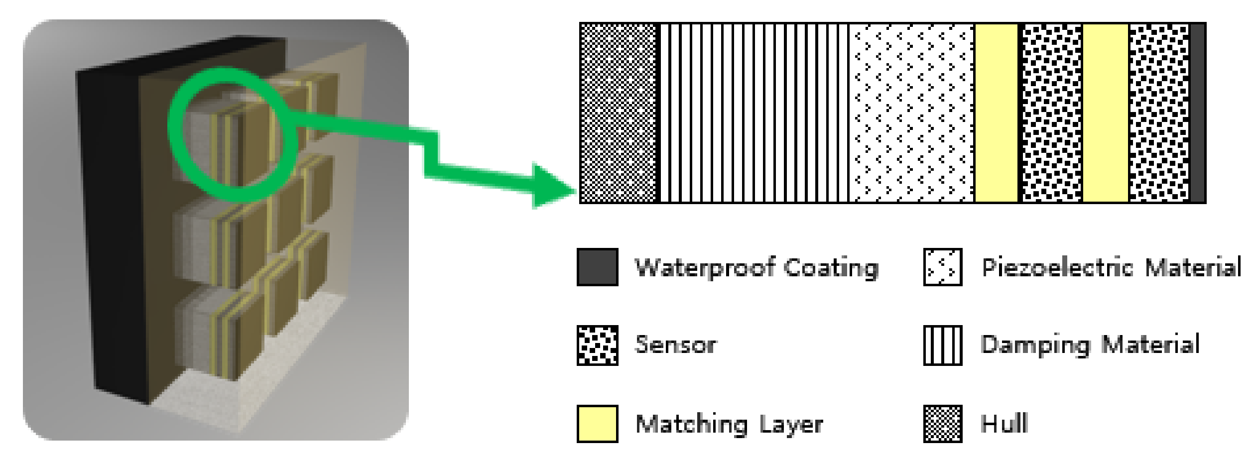 Sensors 21 08432 g001
