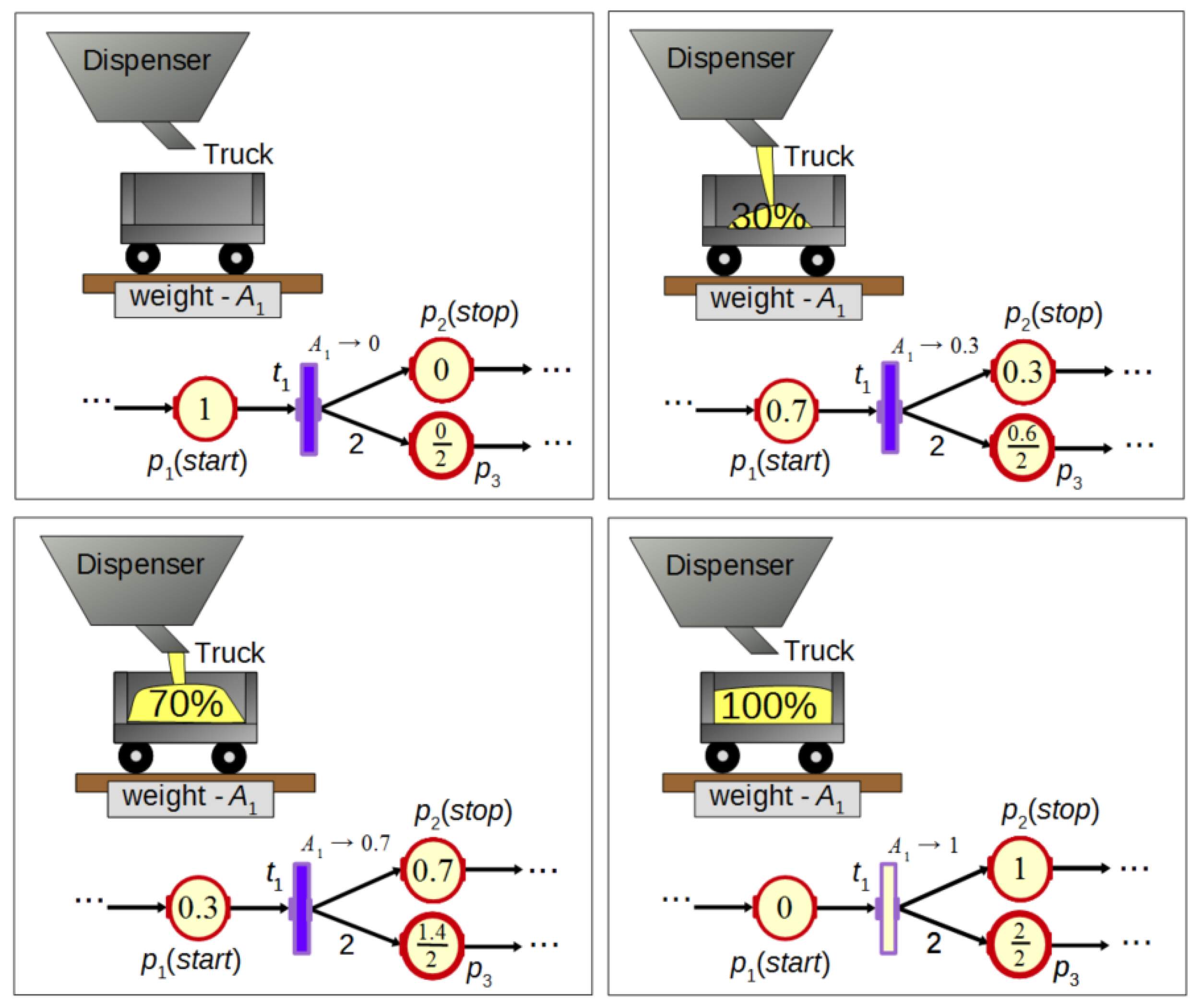 Sensors 21 08433 g001 Sensors 21 08433 g001
