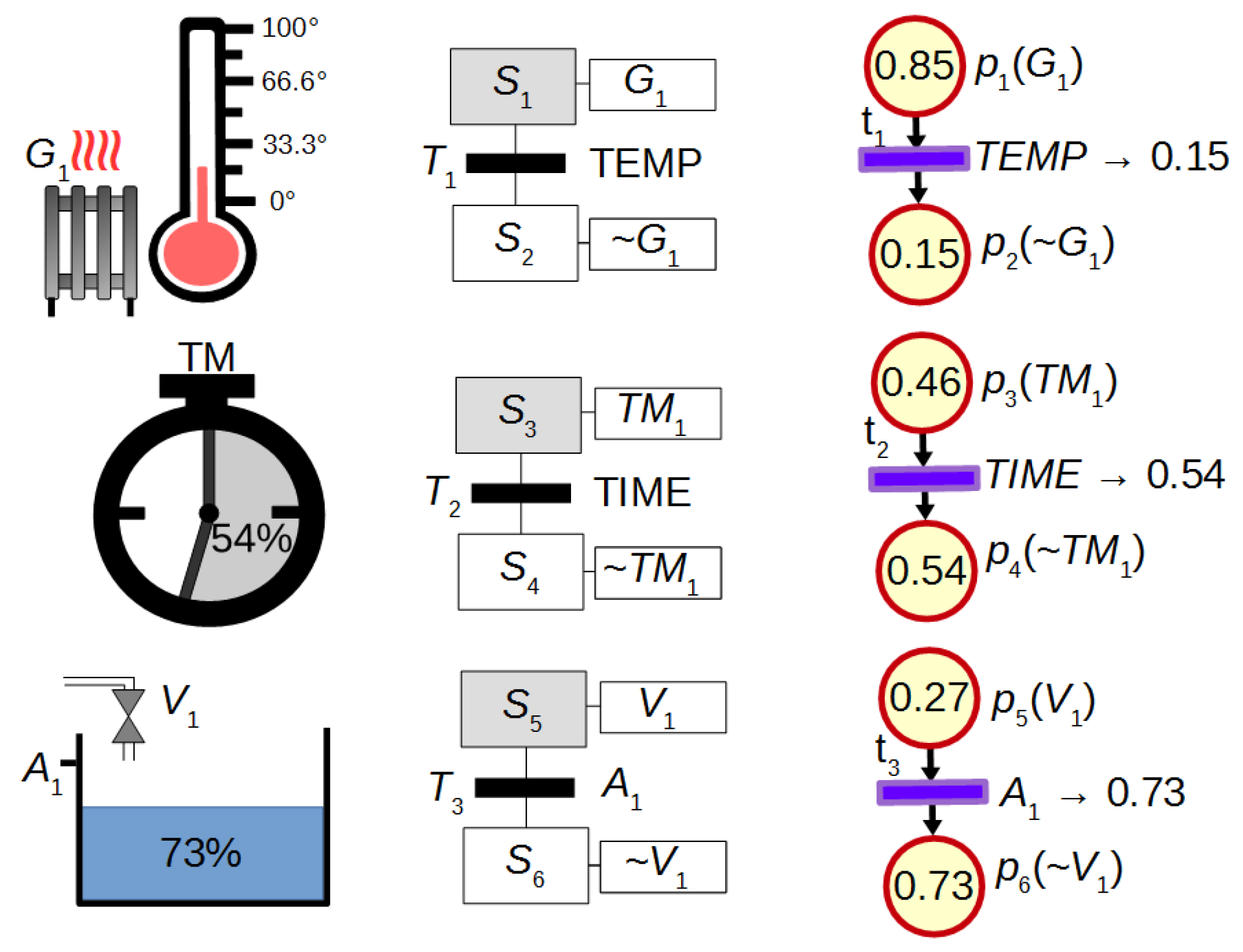 Sensors 21 08433 g002 Sensors 21 08433 g002