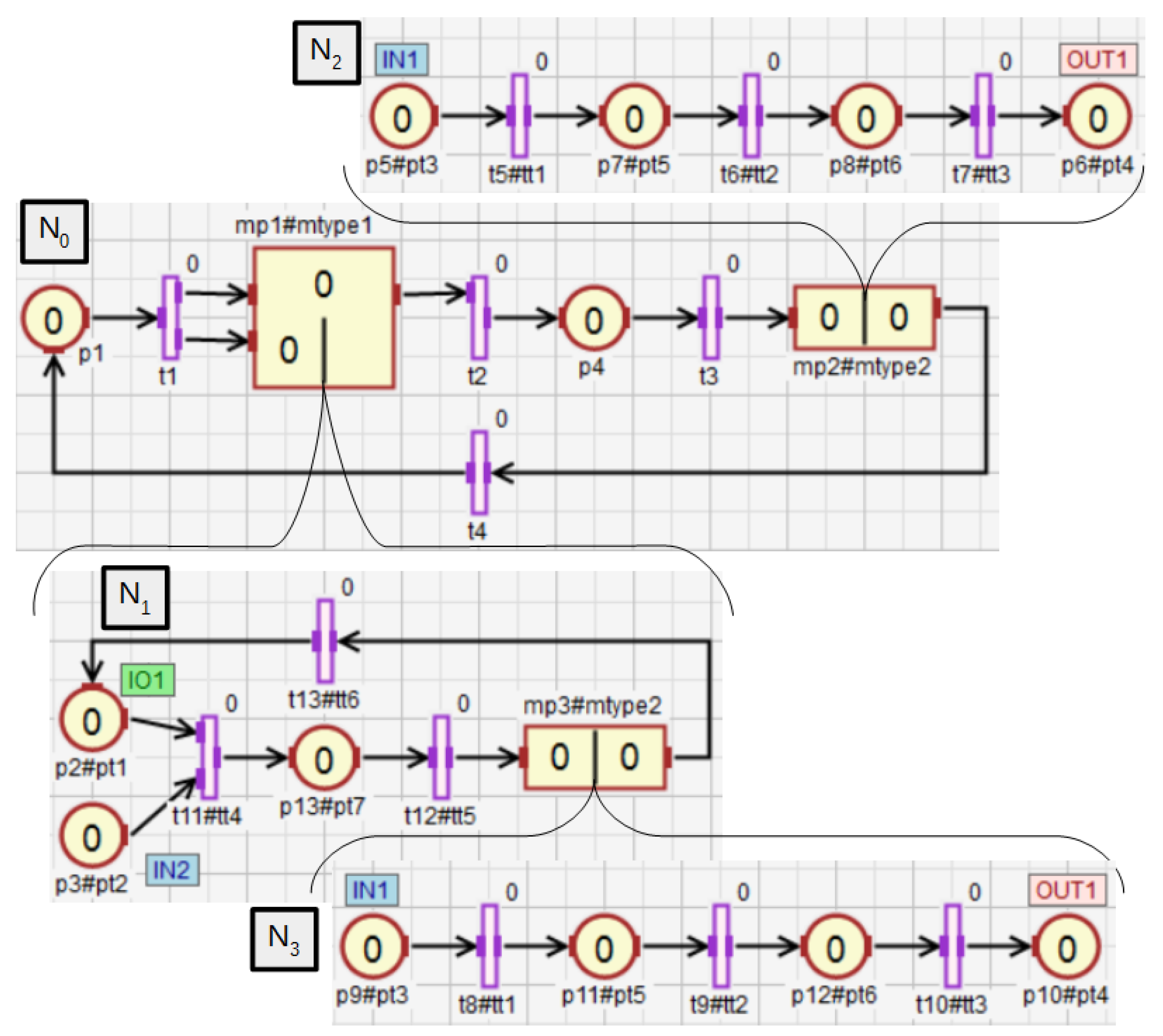 Sensors 21 08433 g008 Sensors 21 08433 g008