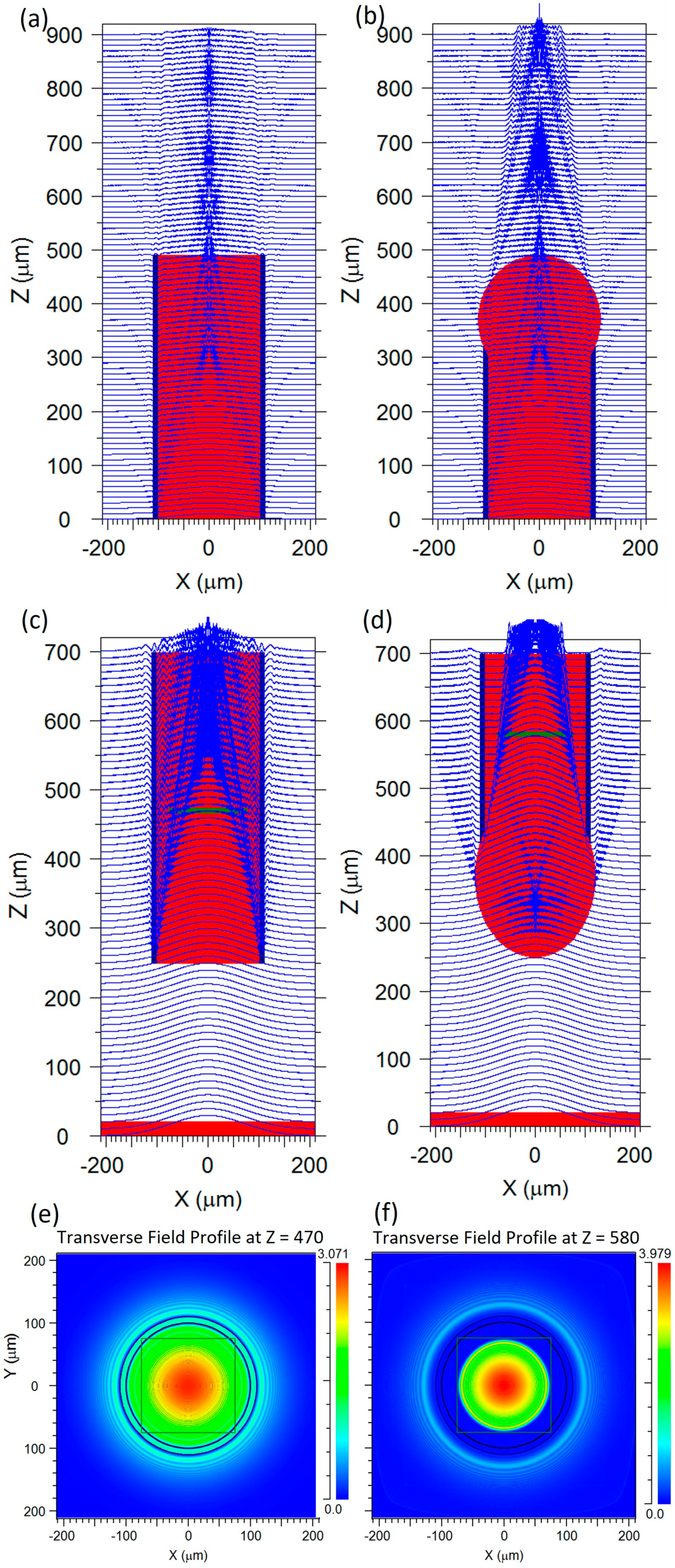 Sensors 21 08434 g005