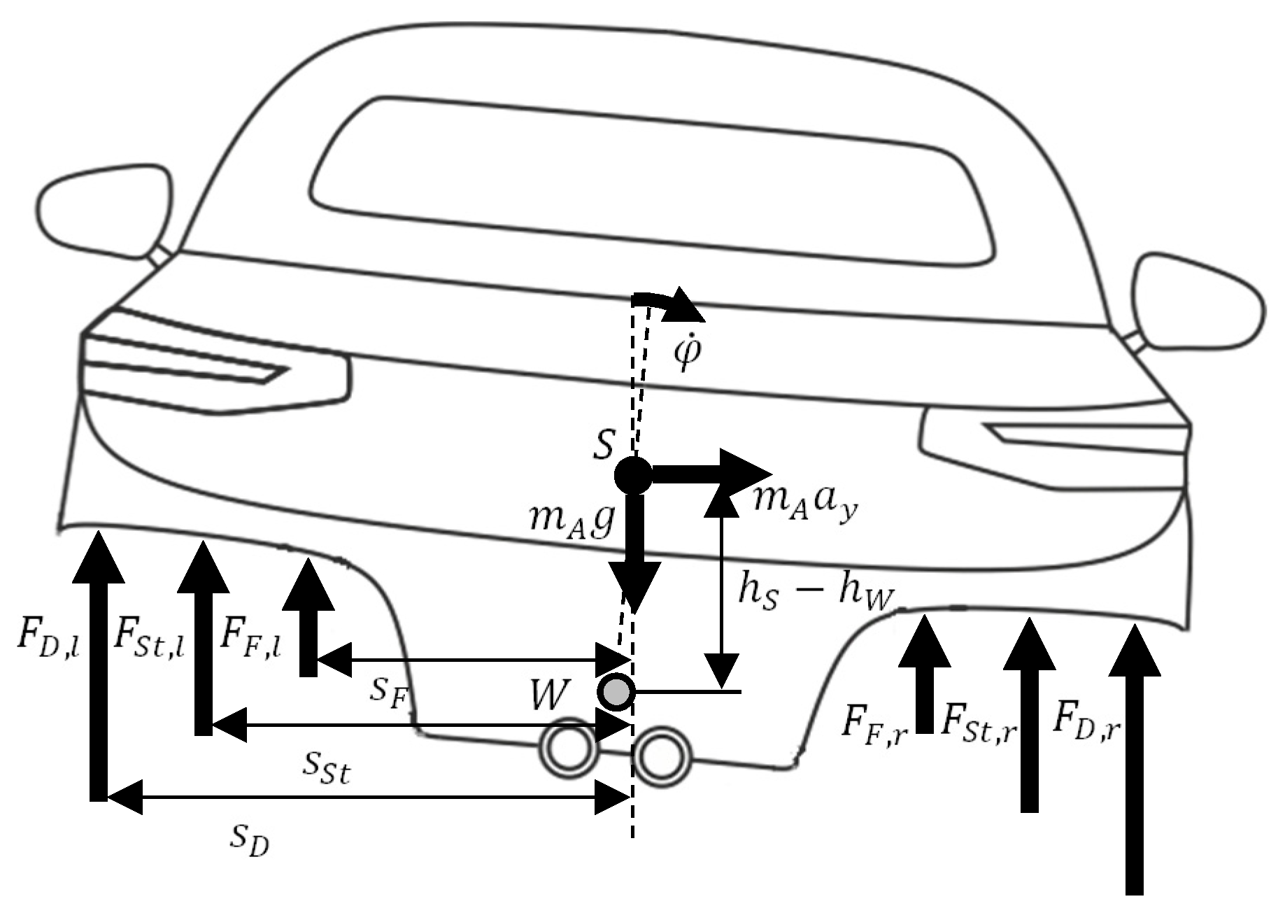 Sensors 21 08435 g002 550