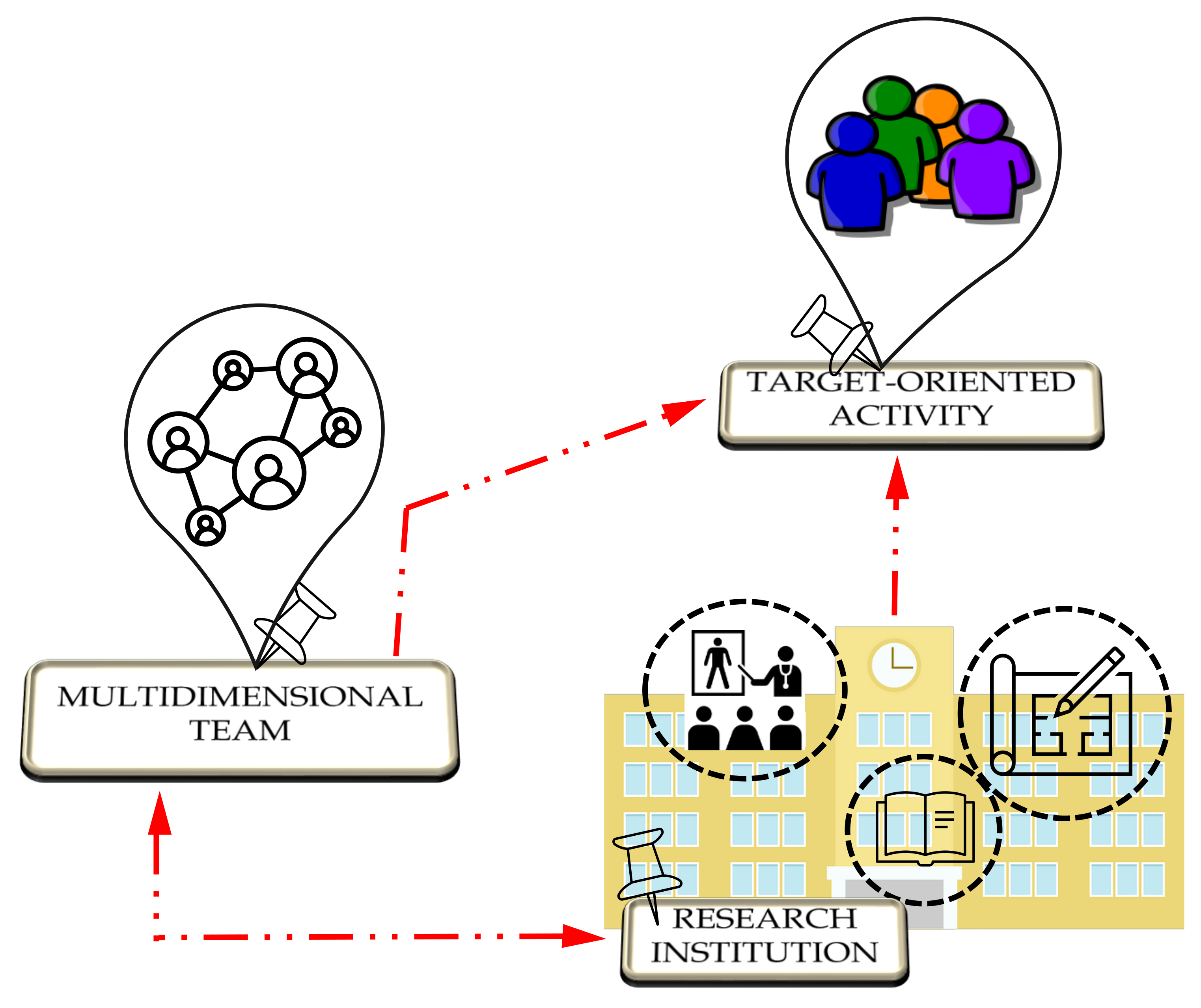 Sensors 21 08436 g001 550