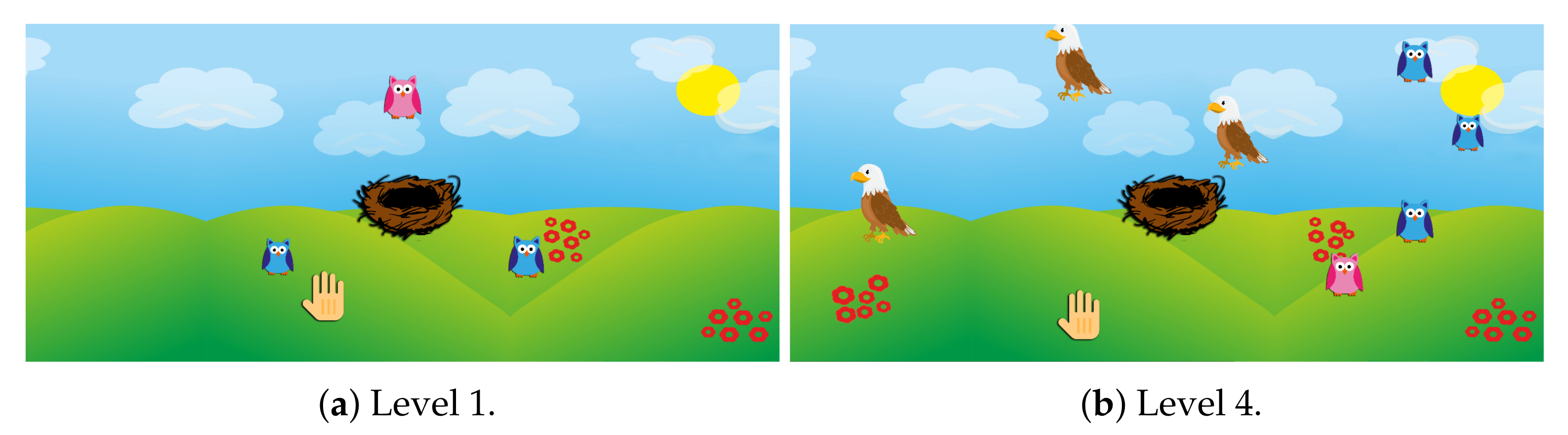 Sensors 21 08436 g004 550