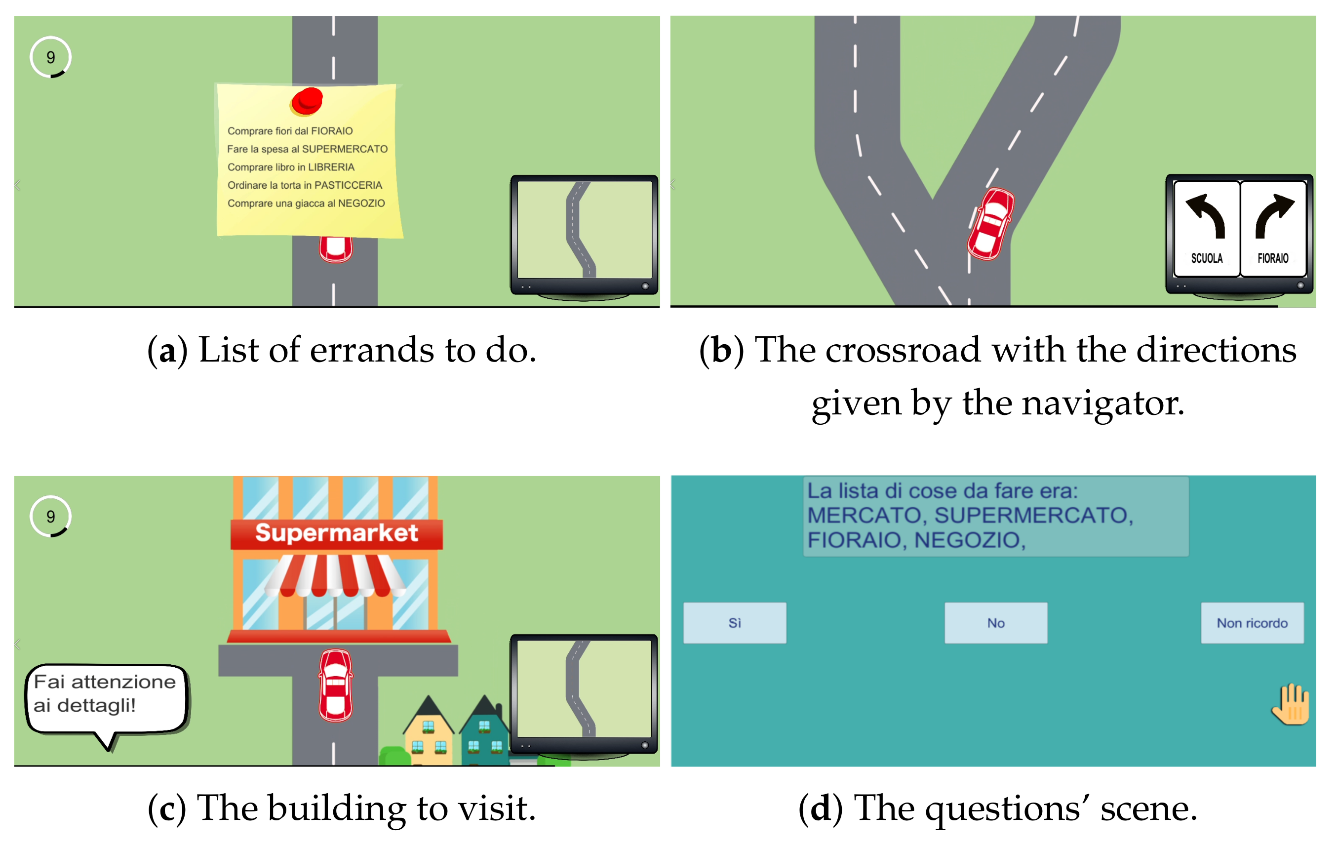 Sensors 21 08436 g007 550