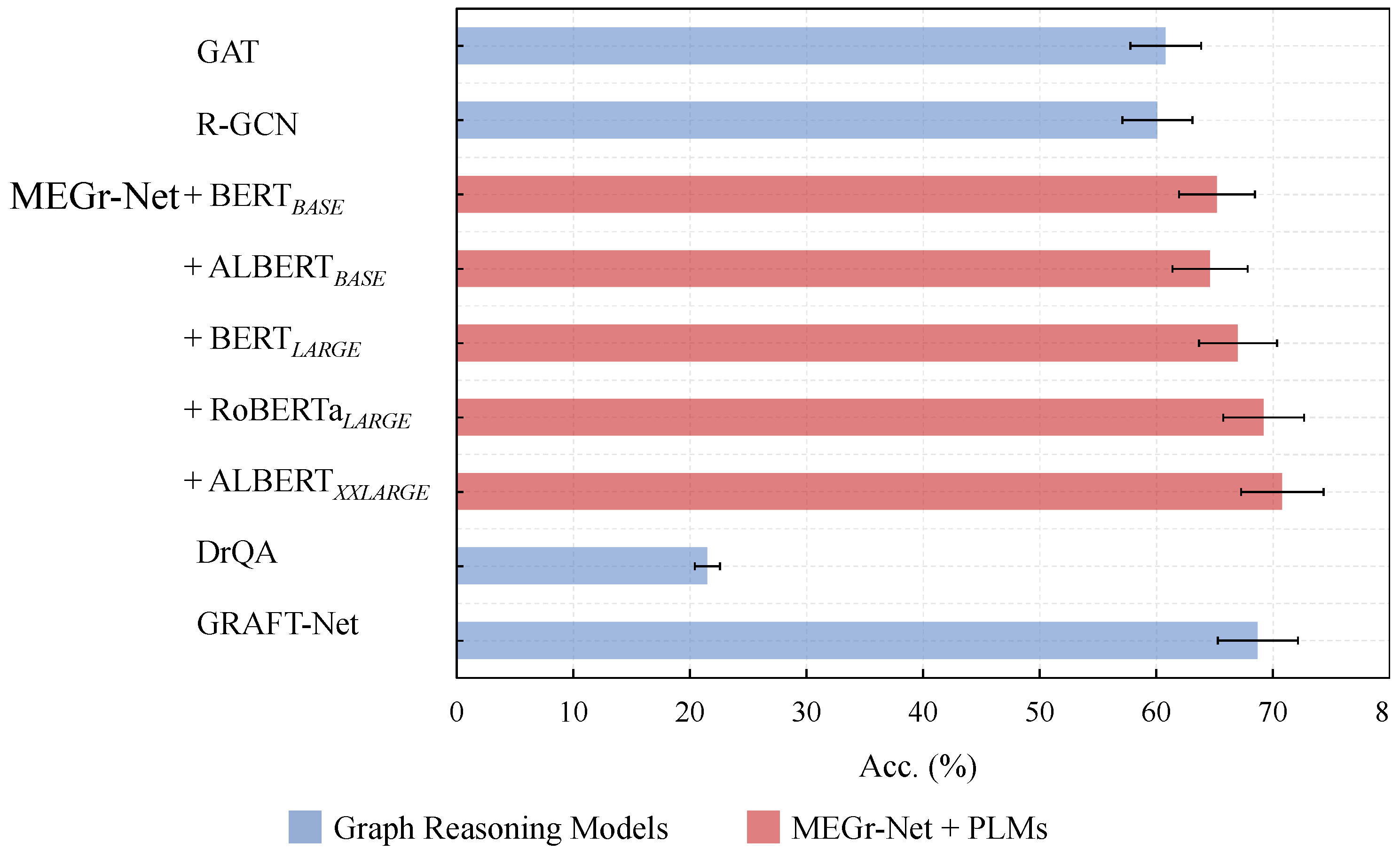 Sensors 21 08439 g005 550