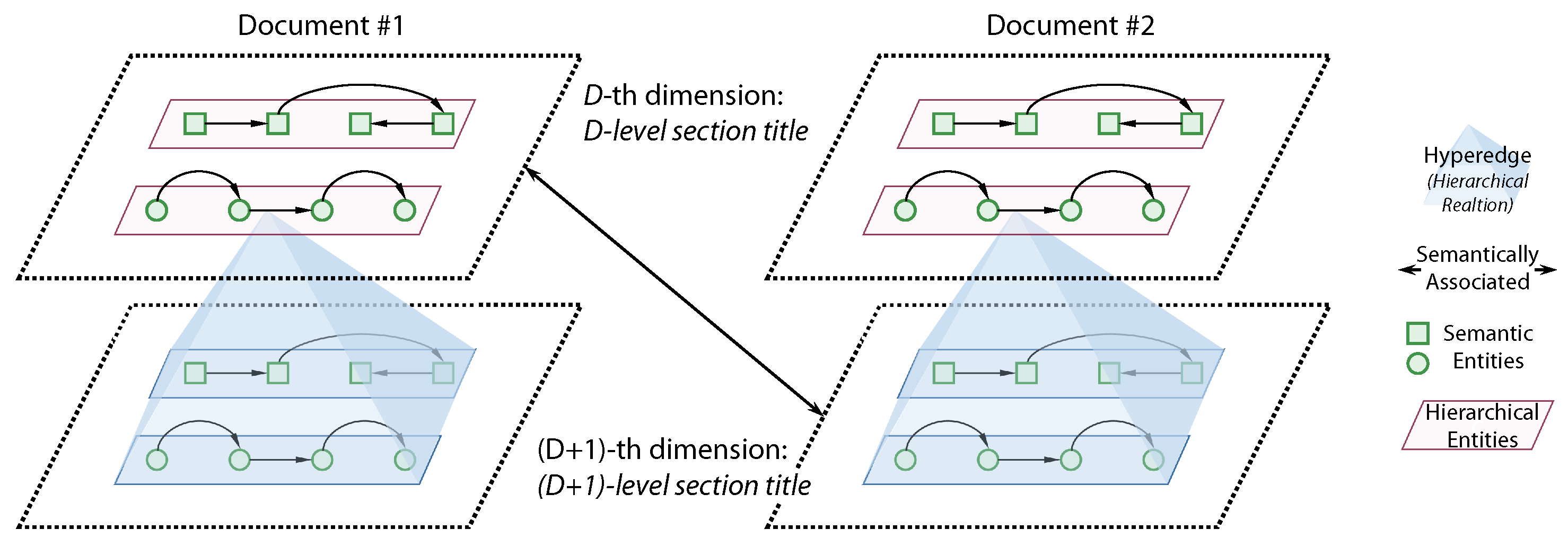 Sensors 21 08439 g006 550