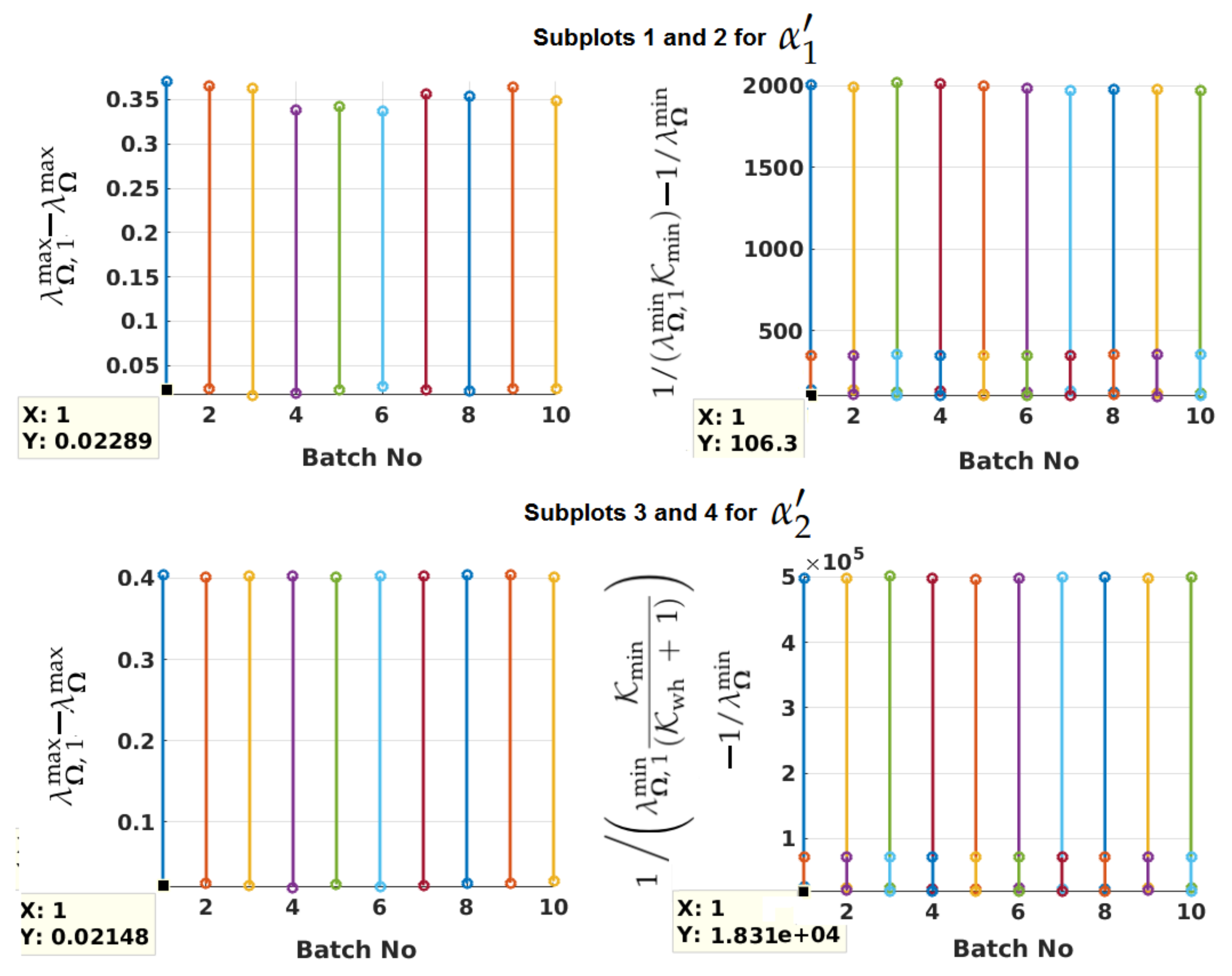 Sensors 21 08441 g003 550