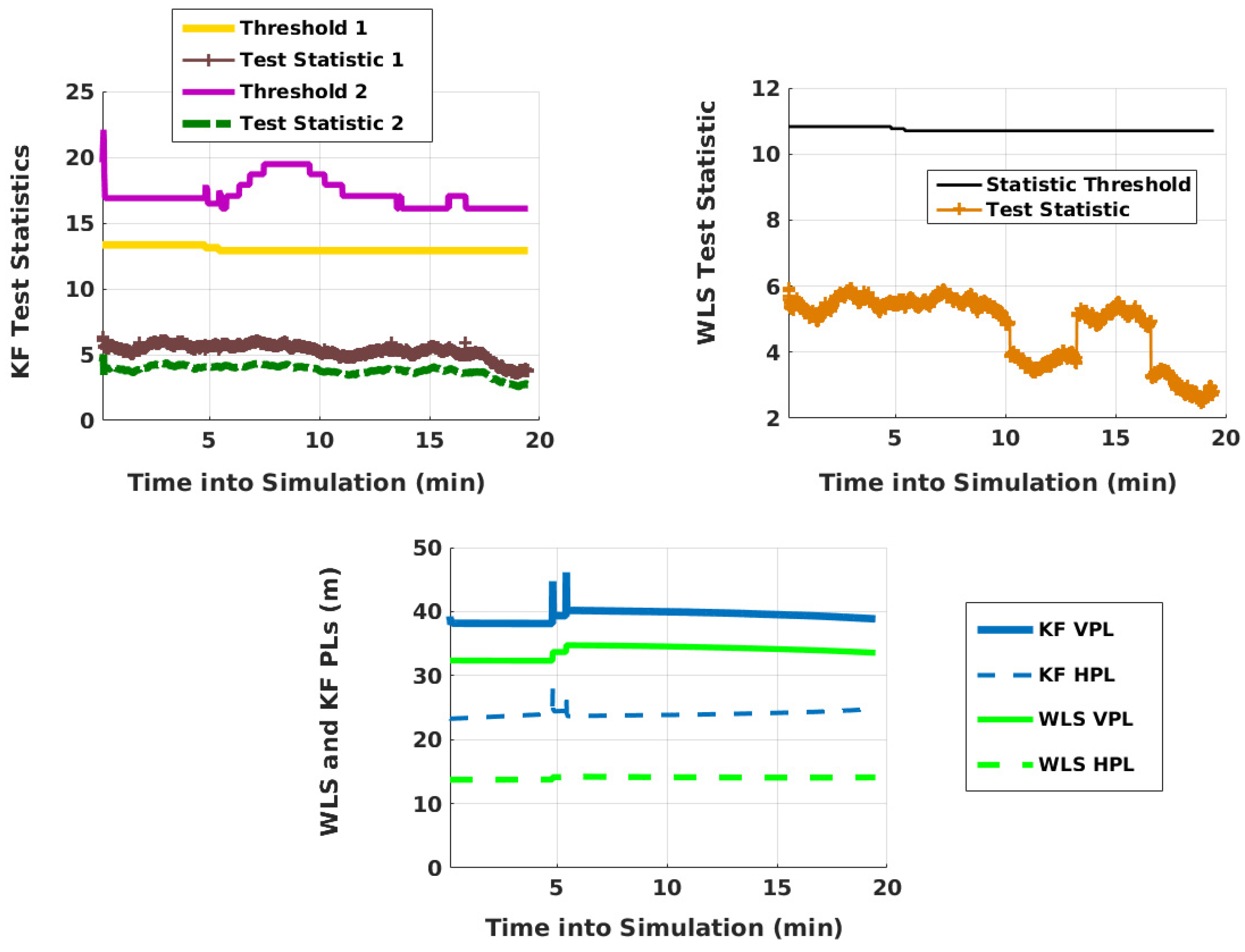 Sensors 21 08441 g008 550