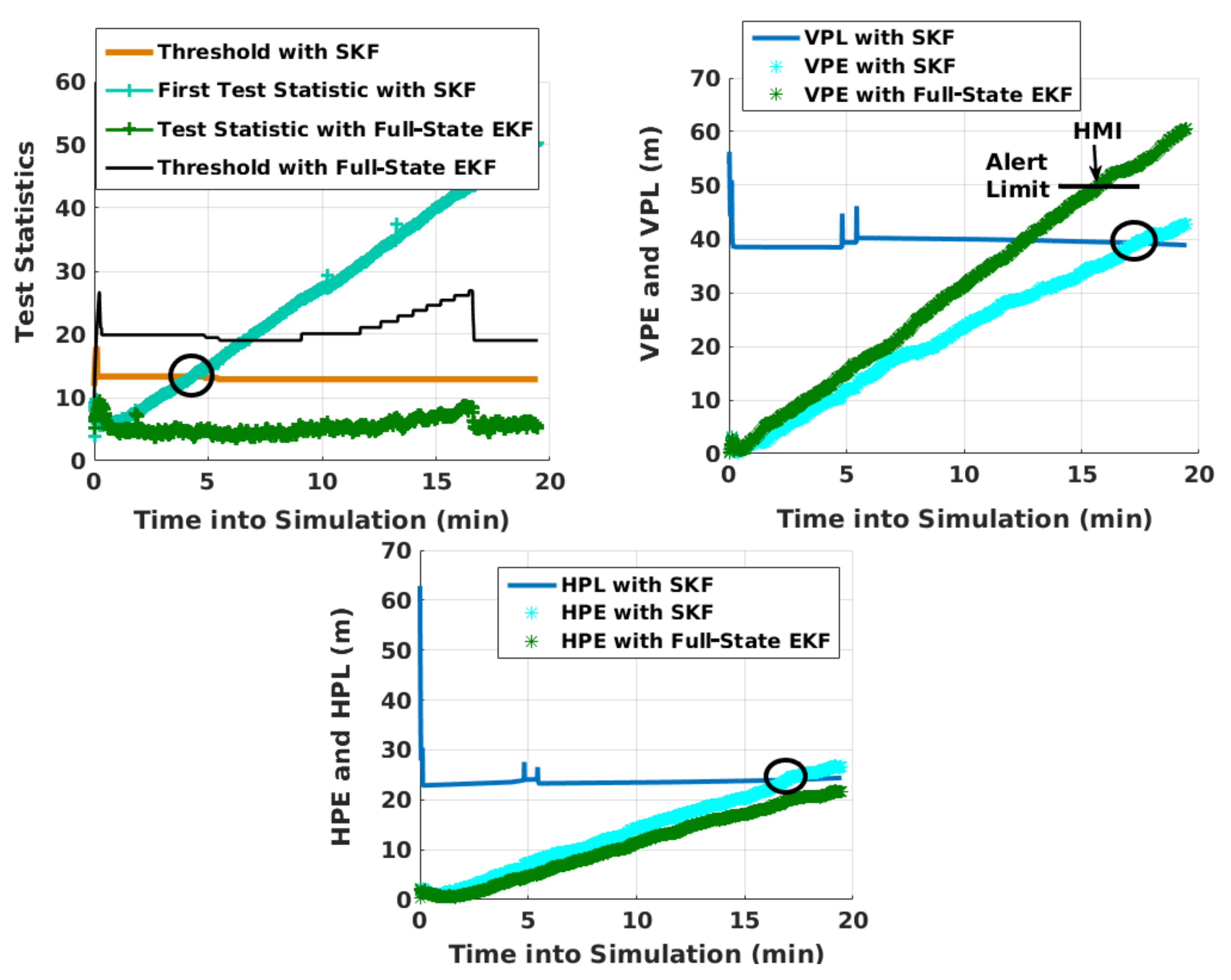 Sensors 21 08441 g012 550