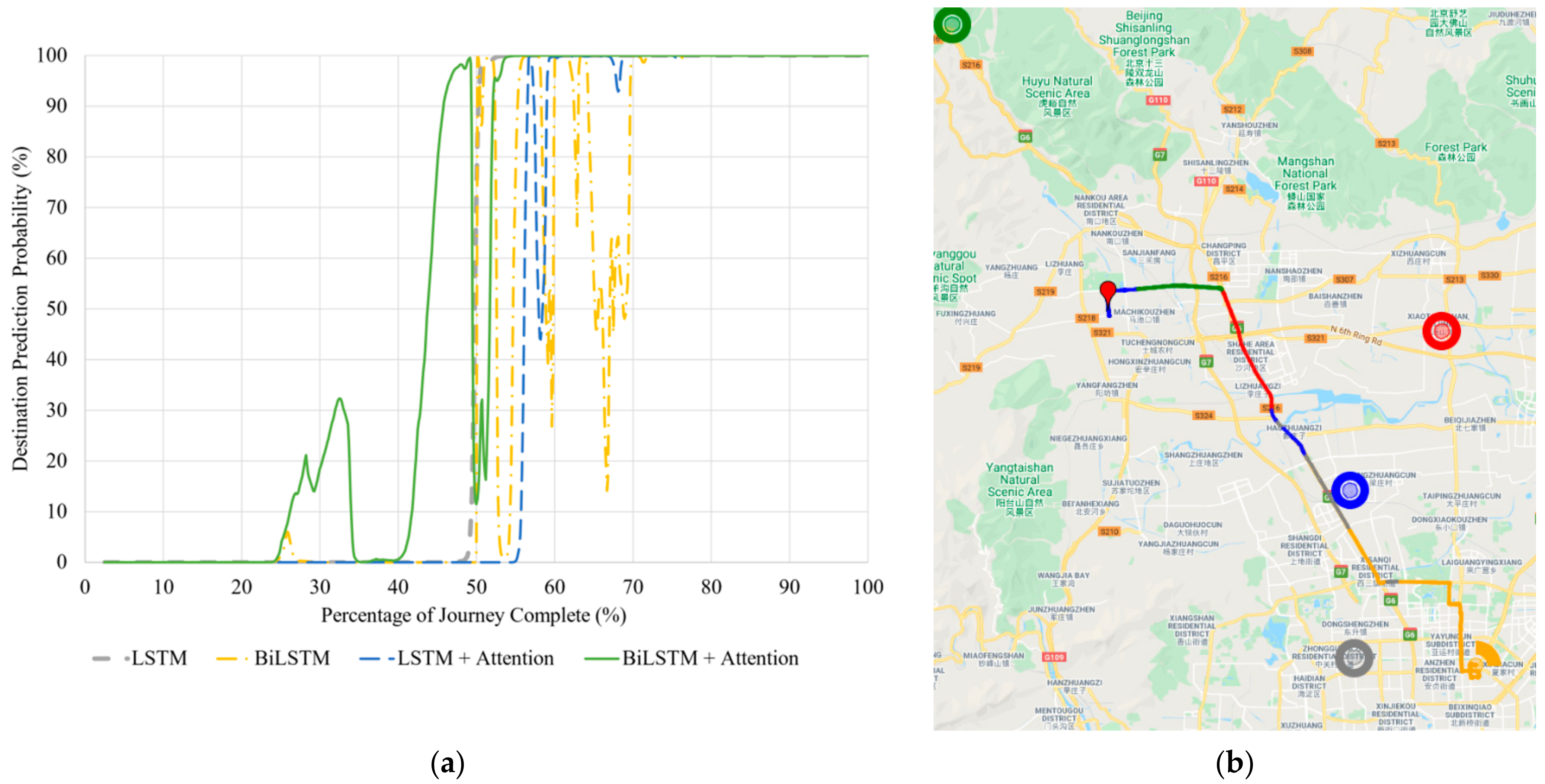 Sensors 21 08443 g005 550