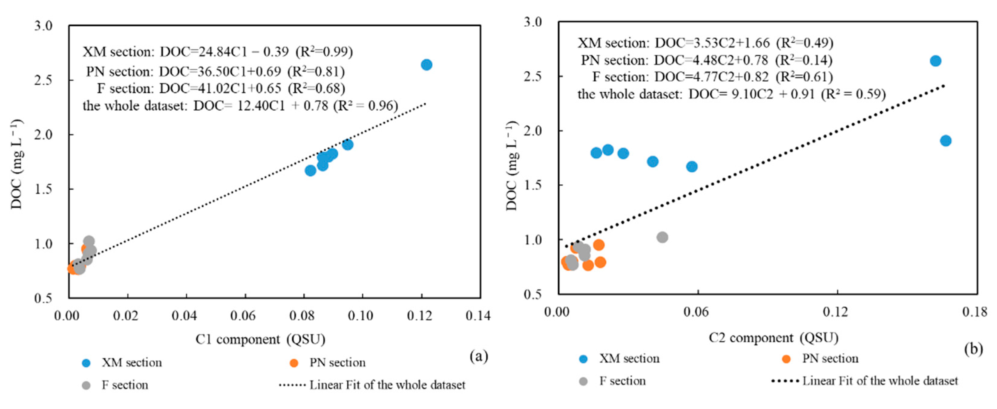 Sensors 21 08450 g012a