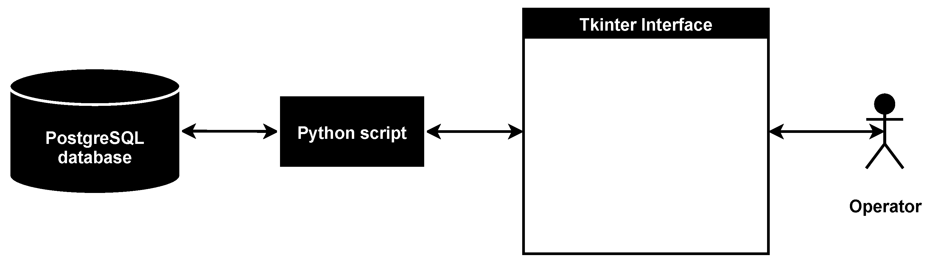 Sensors 21 08451 g005 550