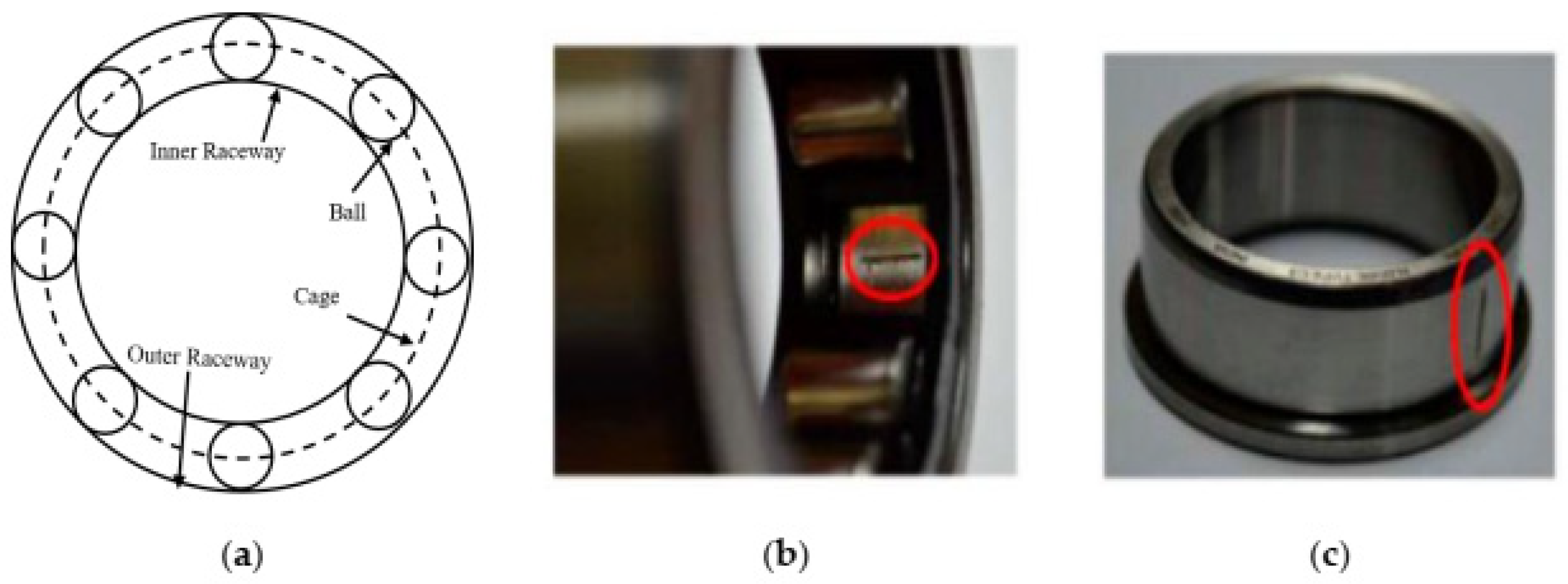 Sensors 21 08453 g003 550