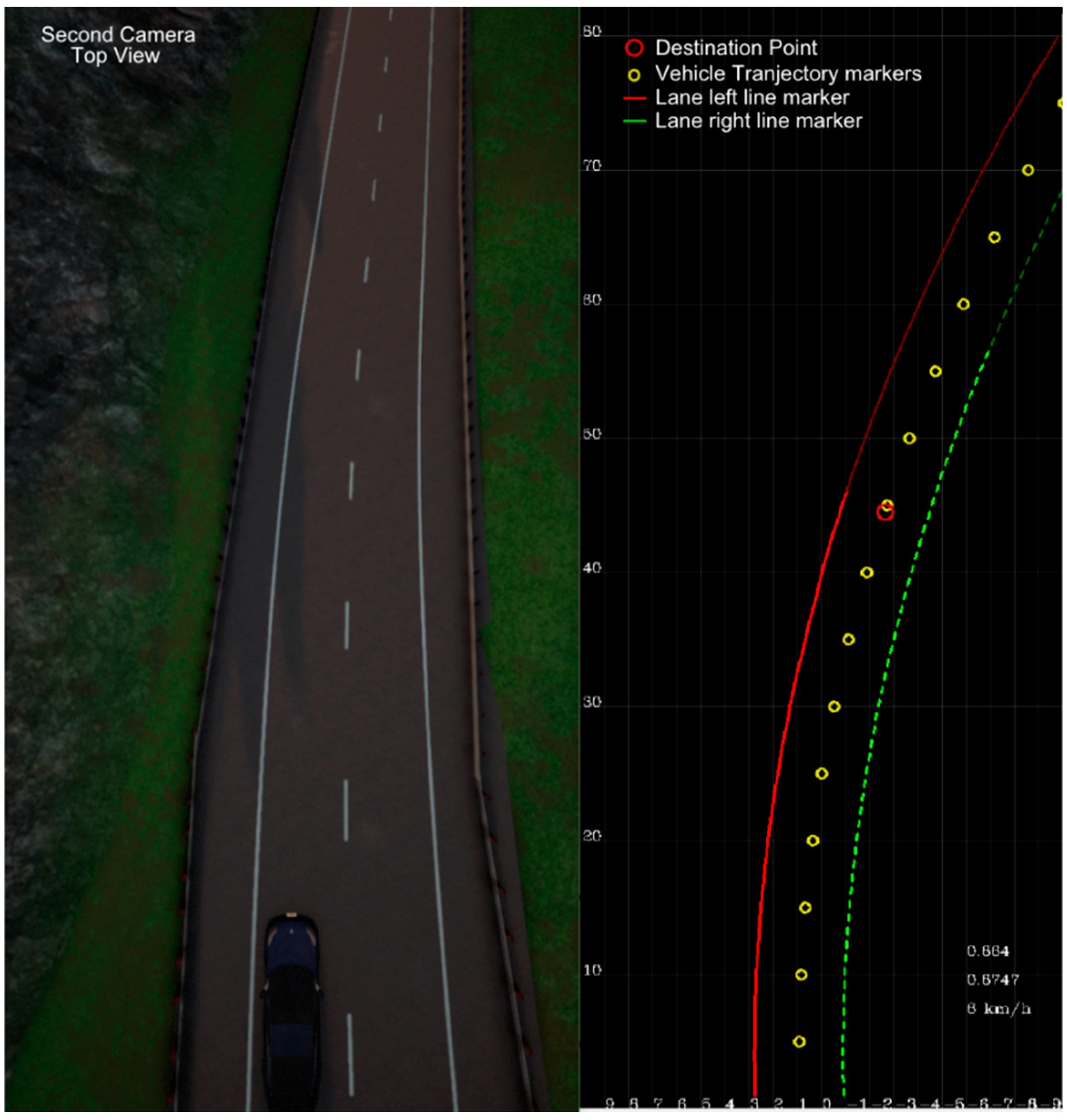 Sensors 21 08458 g012 550