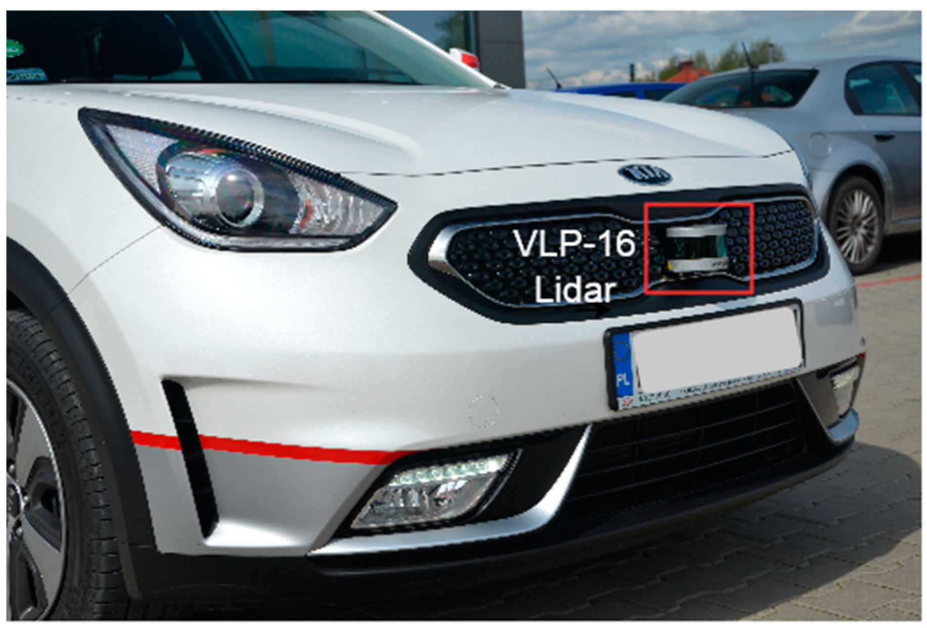 Sensors 21 08458 g014 550