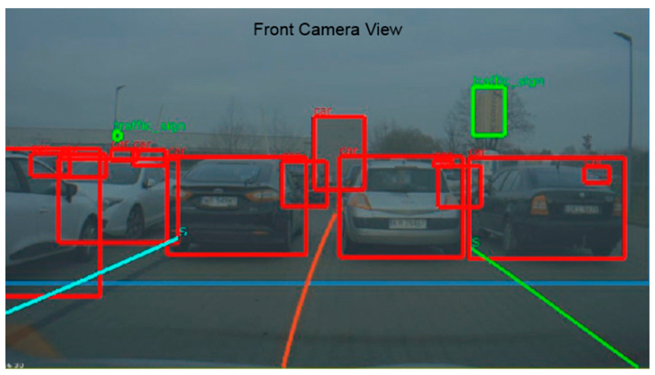 Sensors 21 08458 g016 550