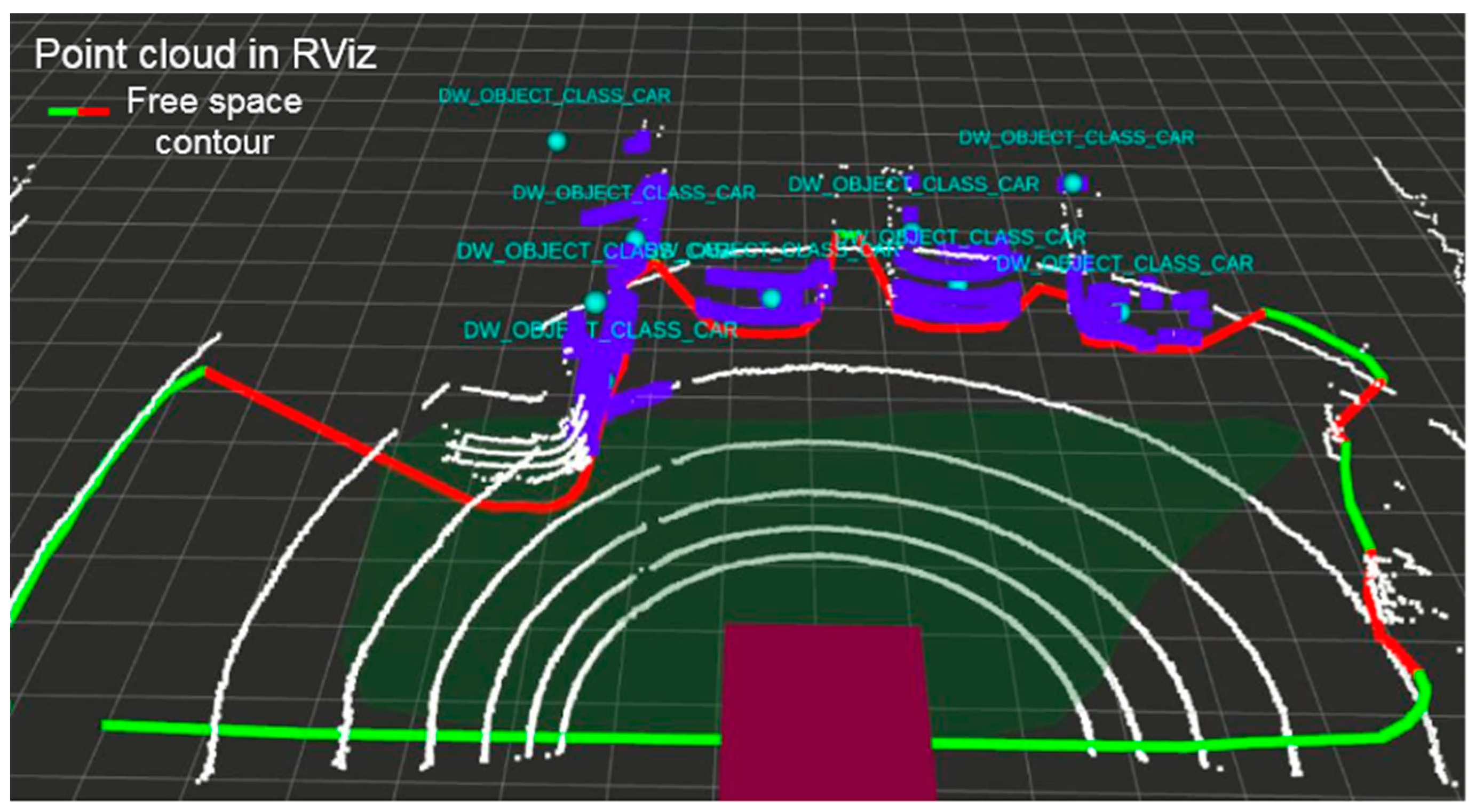 Sensors 21 08458 g017 550