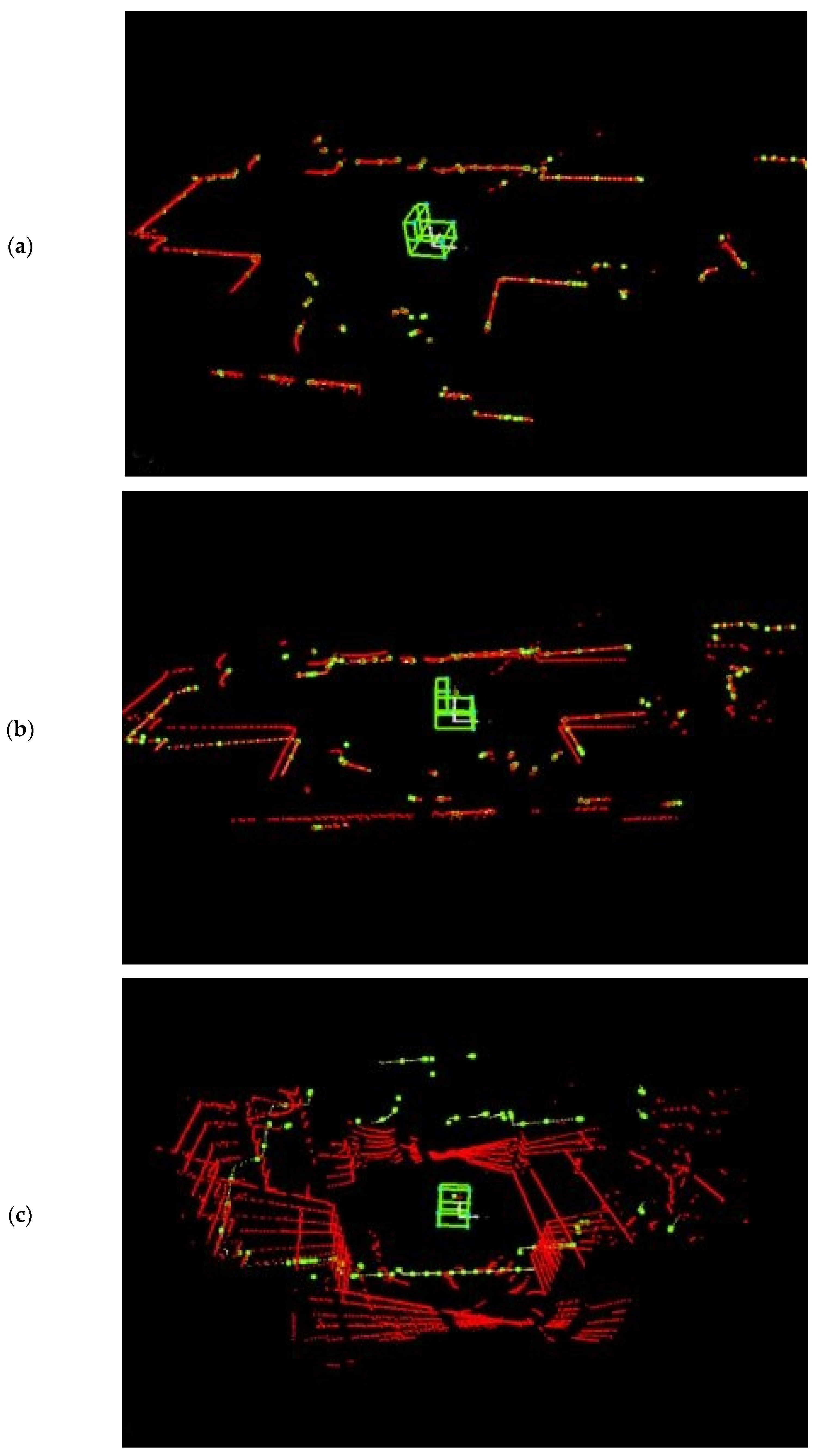 Sensors 21 08461 g006a 550