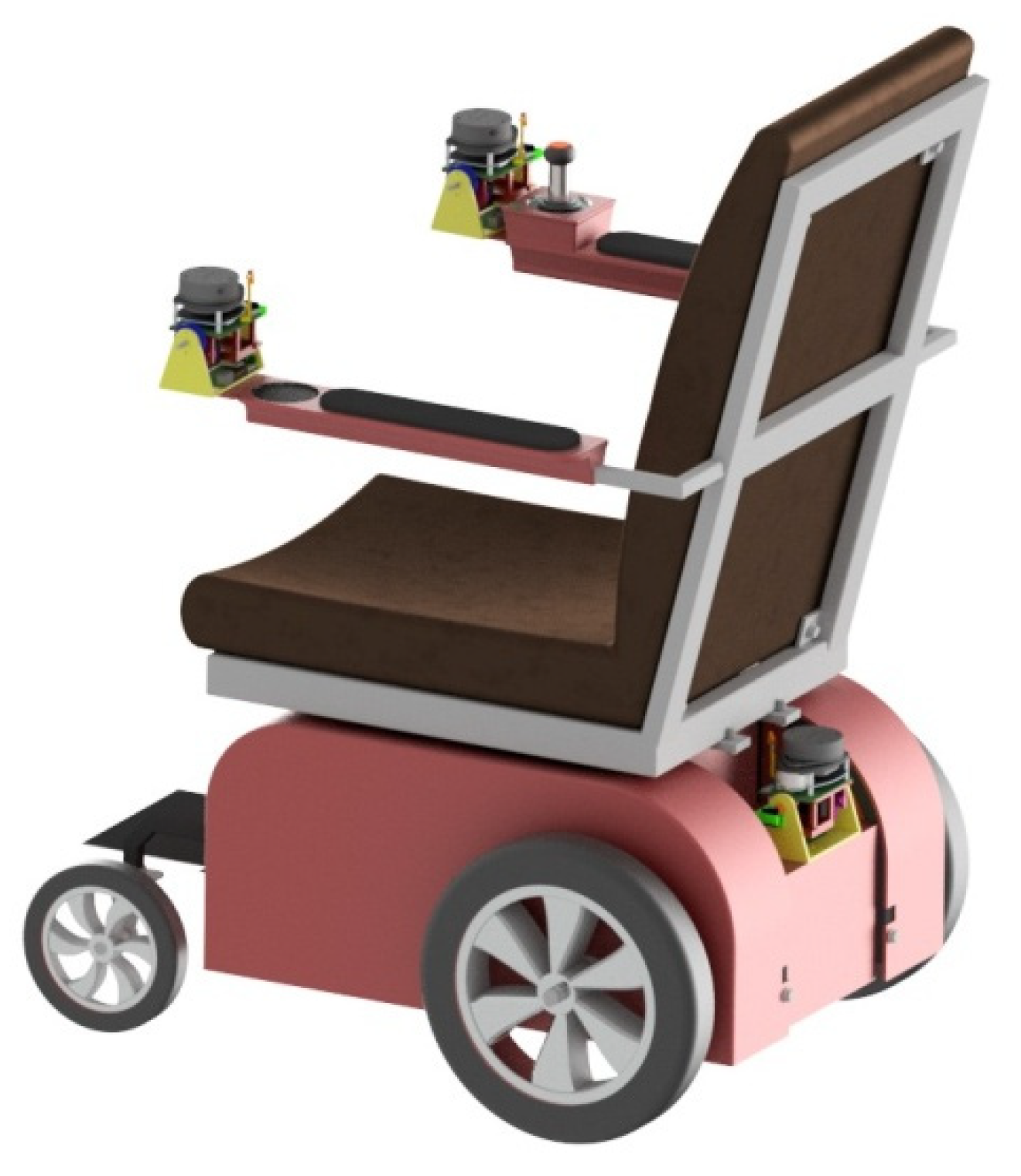 Sensors 21 08461 g007 550