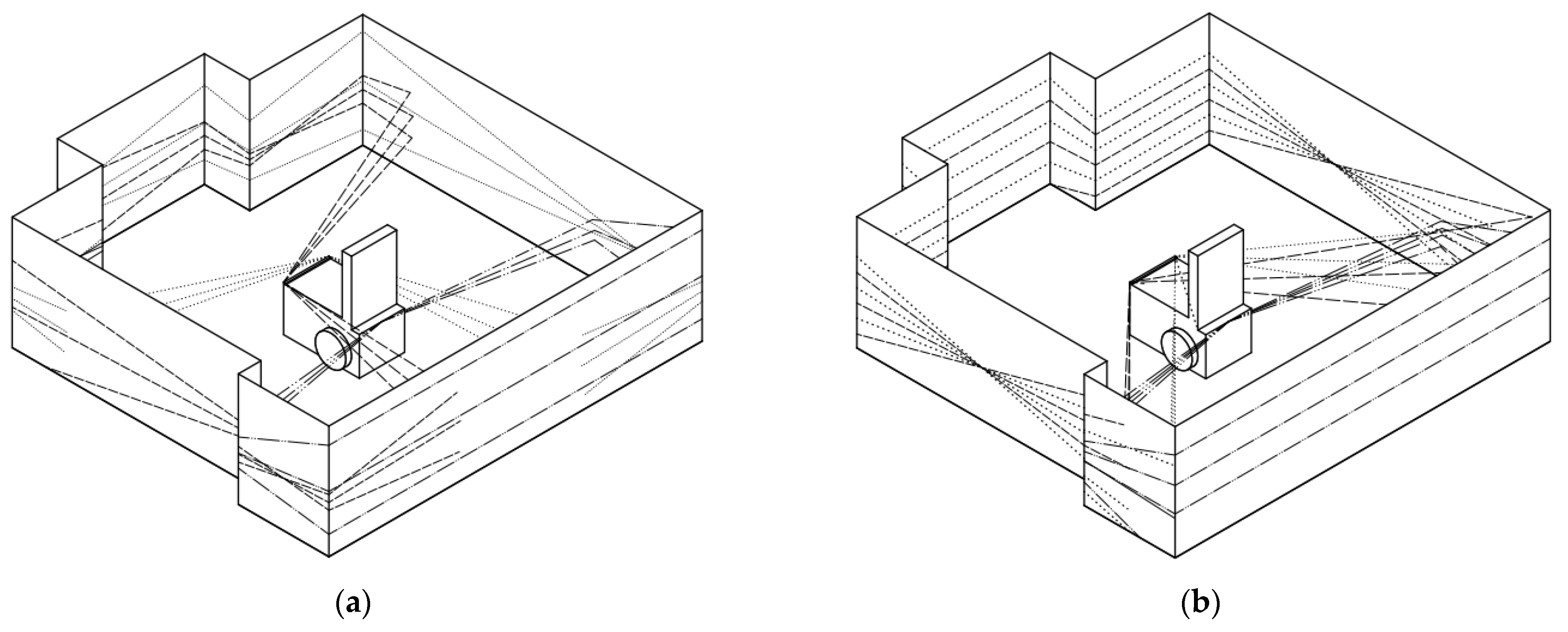Sensors 21 08461 g008 550