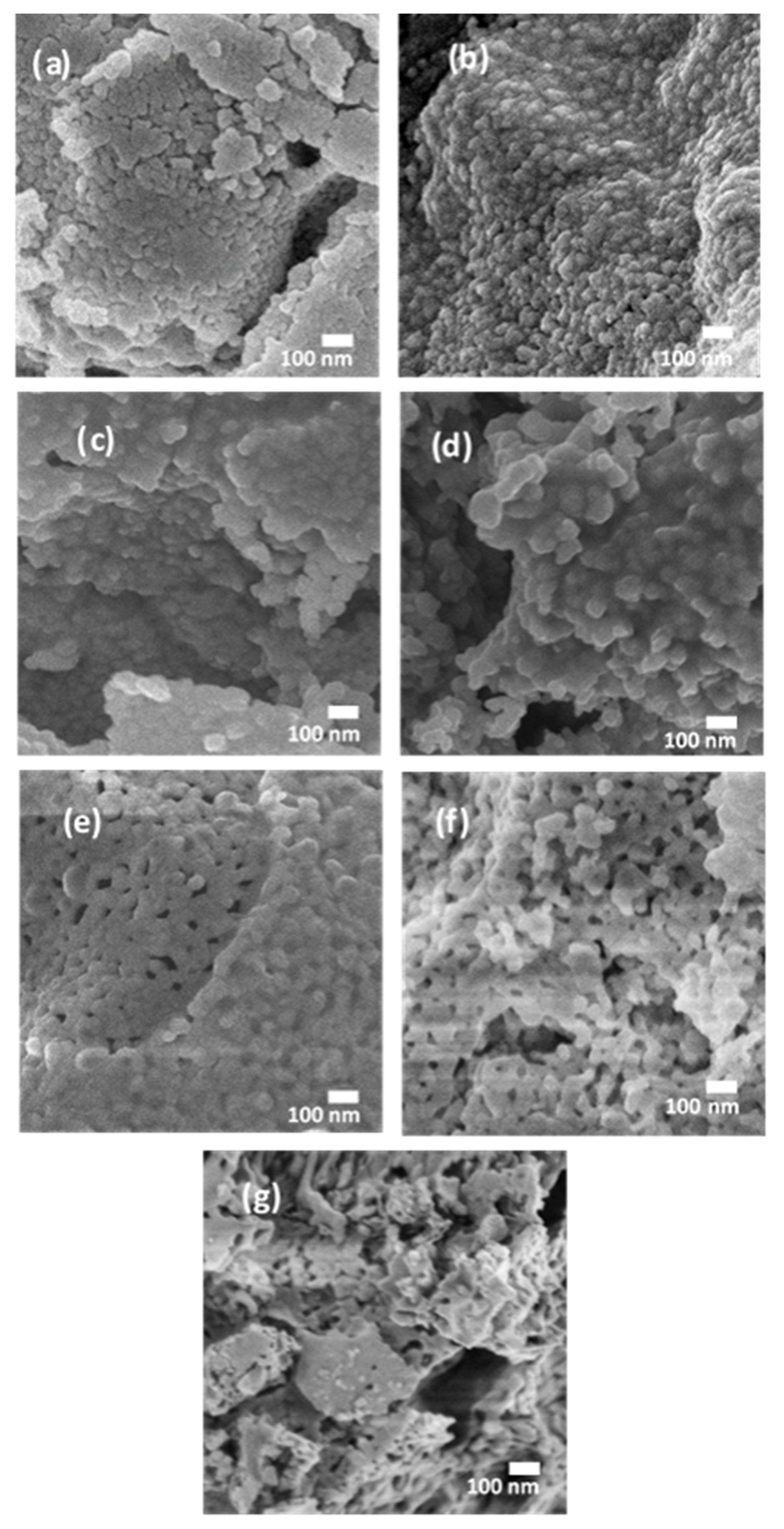 Sensors 21 08462 g002