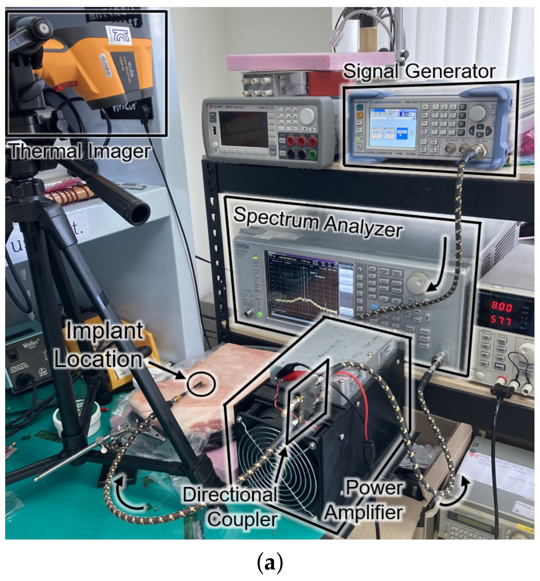 Sensors 21 08464 g008a 550