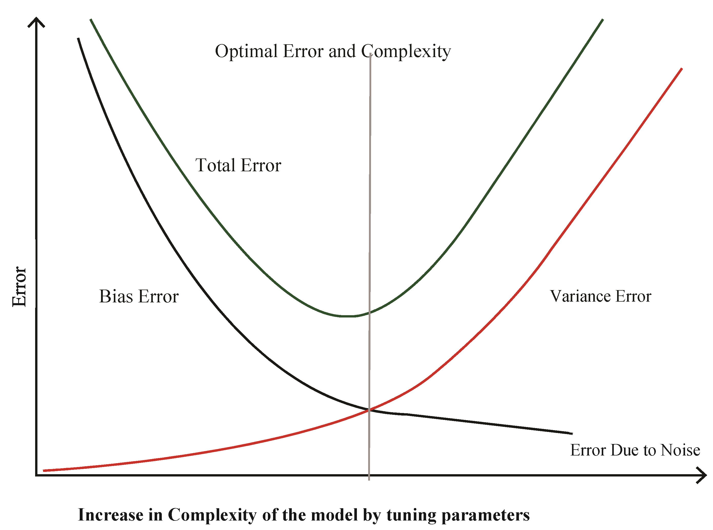Sensors 21 08465 g001