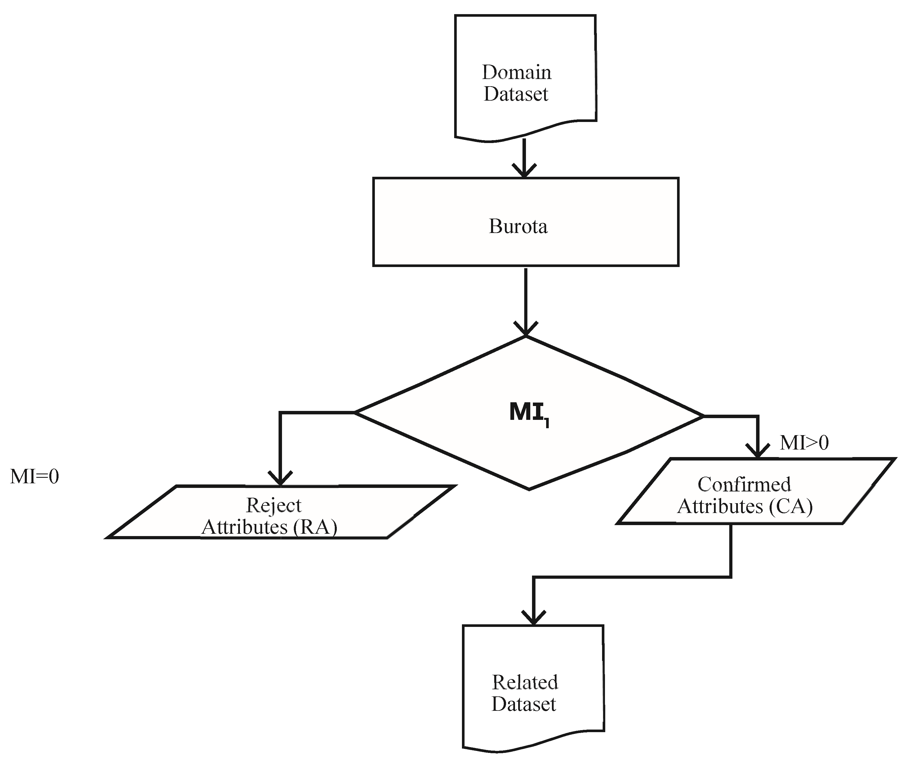 Sensors 21 08465 g004