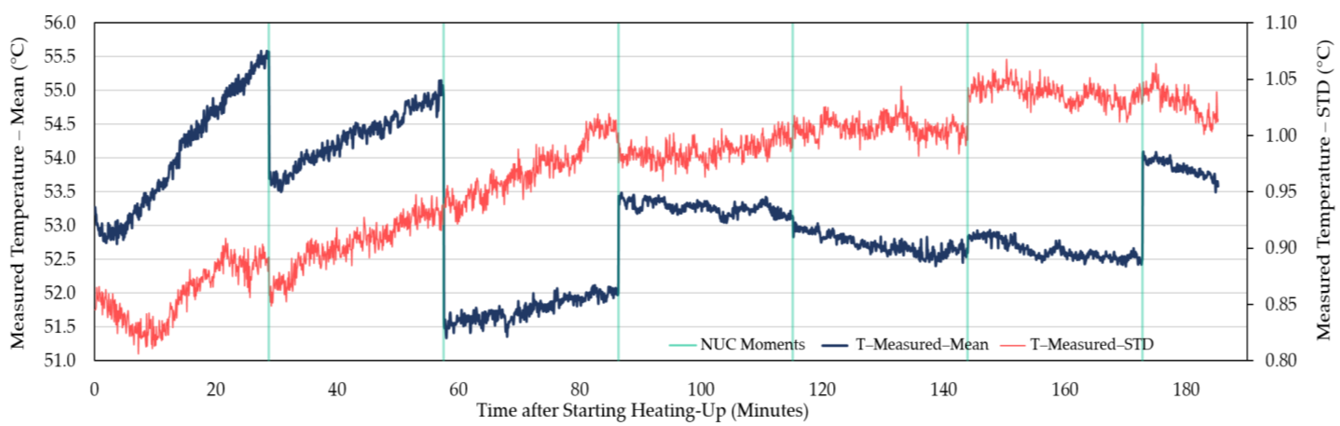 Sensors 21 08466 g002