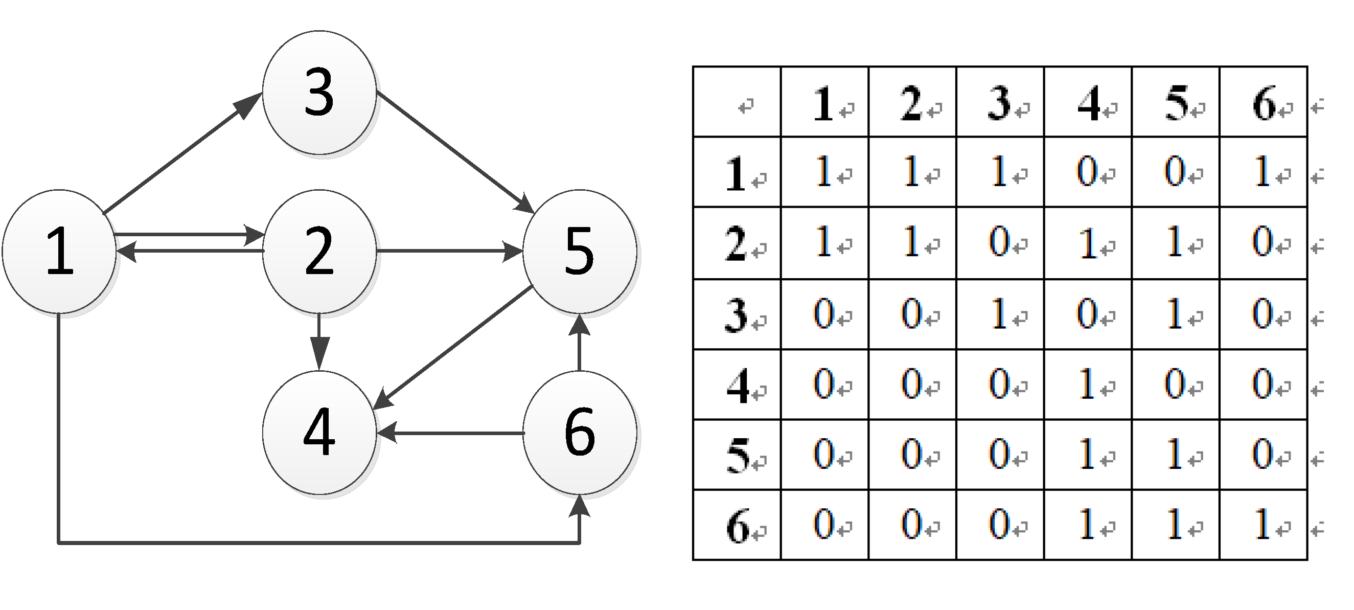 Sensors 21 08468 g005