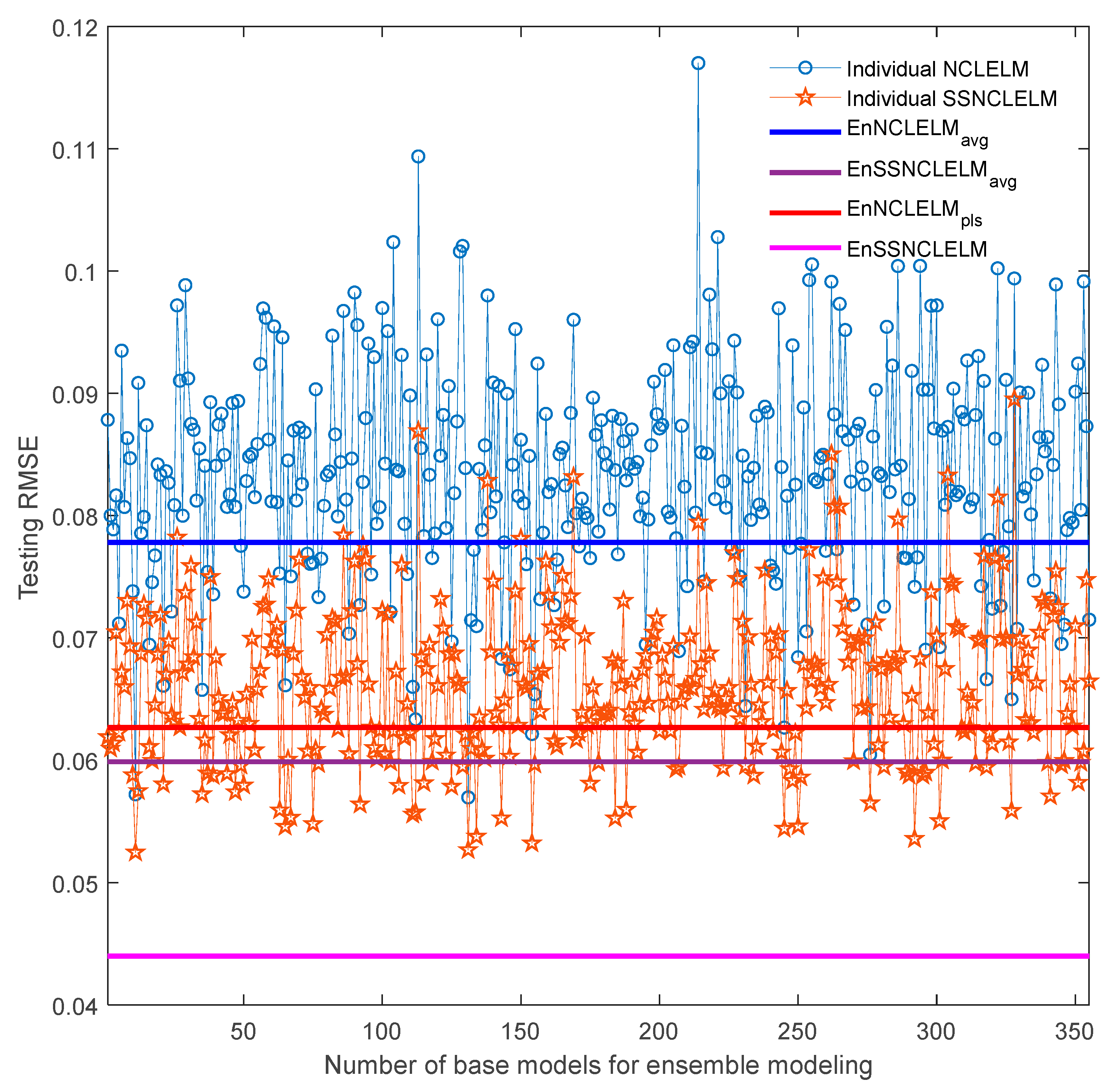 Sensors 21 08471 g007