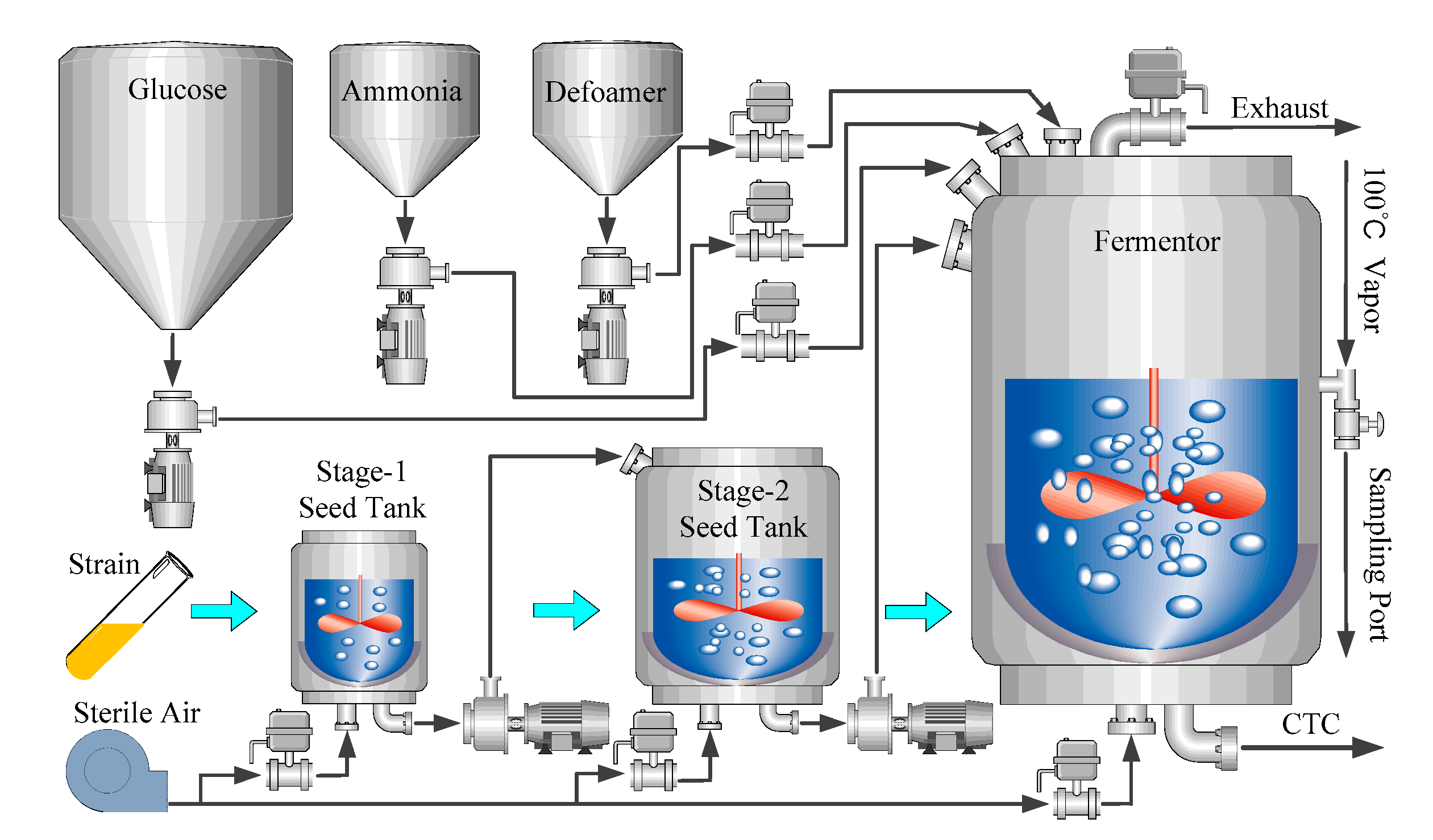 Sensors 21 08471 g009
