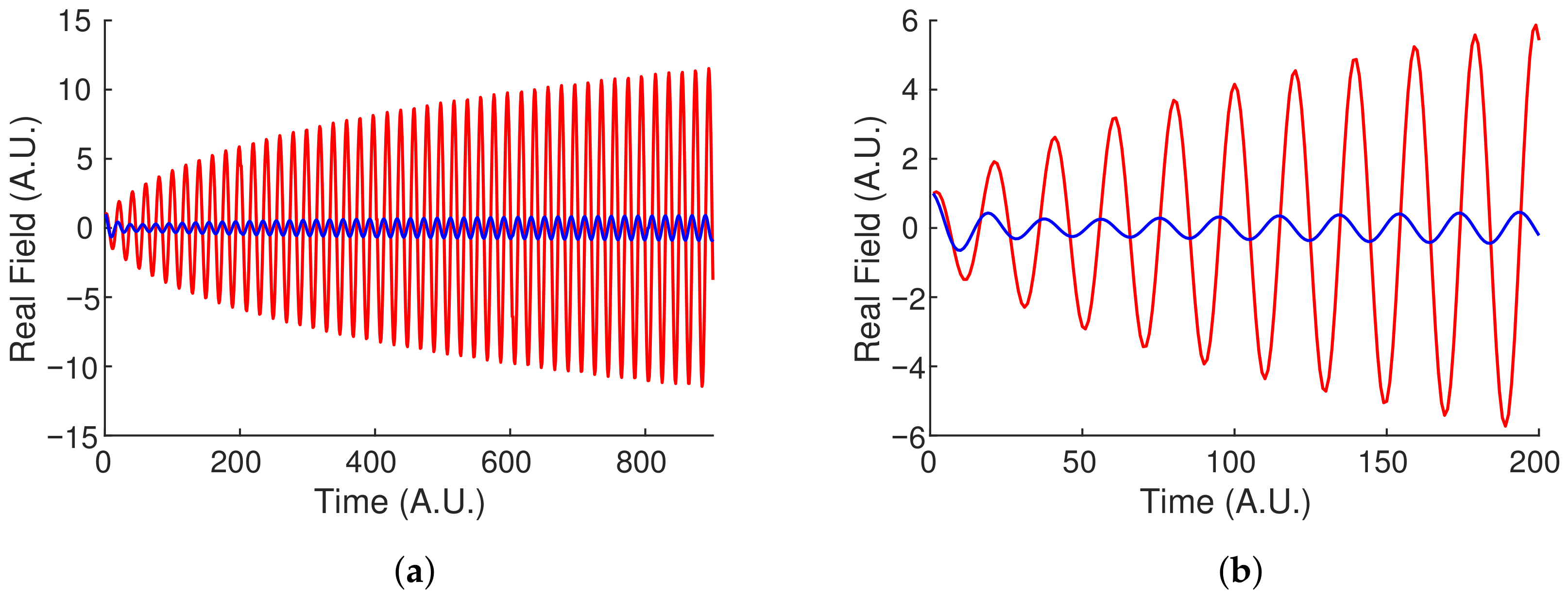 Sensors 21 08473 g003 Sensors 21 08473 g003