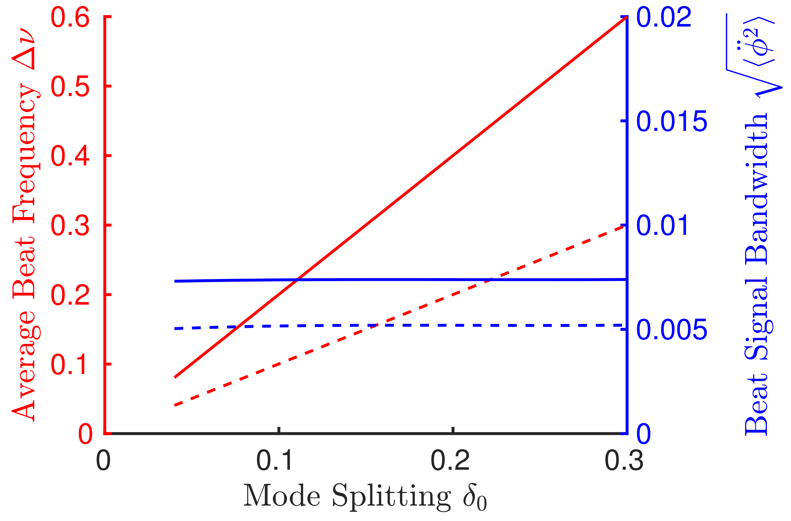 Sensors 21 08473 g005 Sensors 21 08473 g005