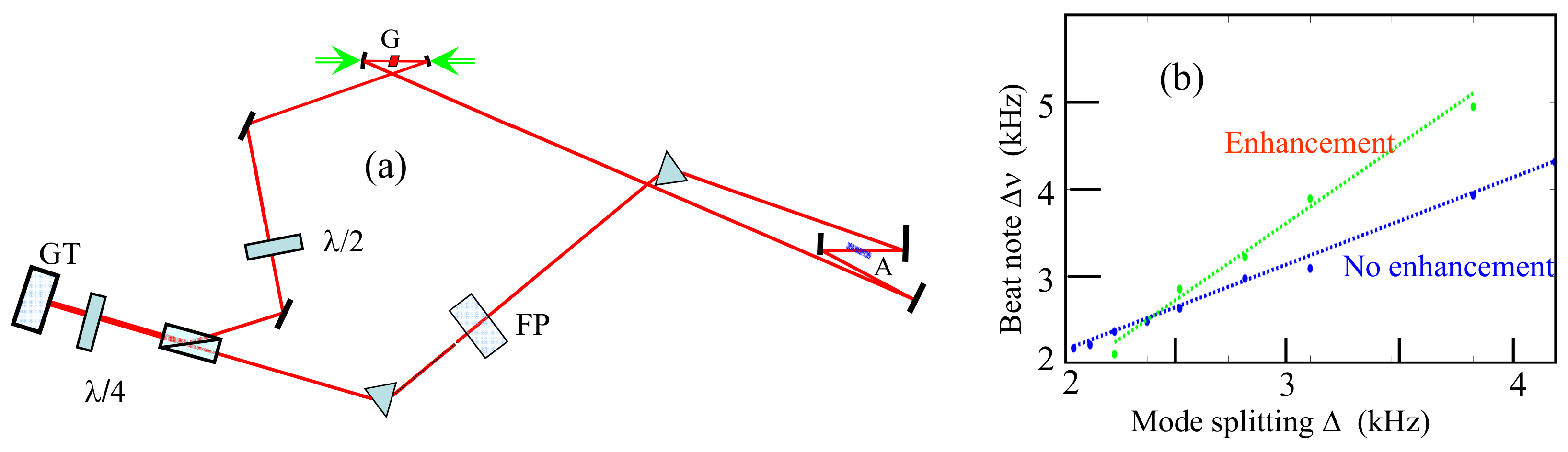 Sensors 21 08473 g006 Sensors 21 08473 g006