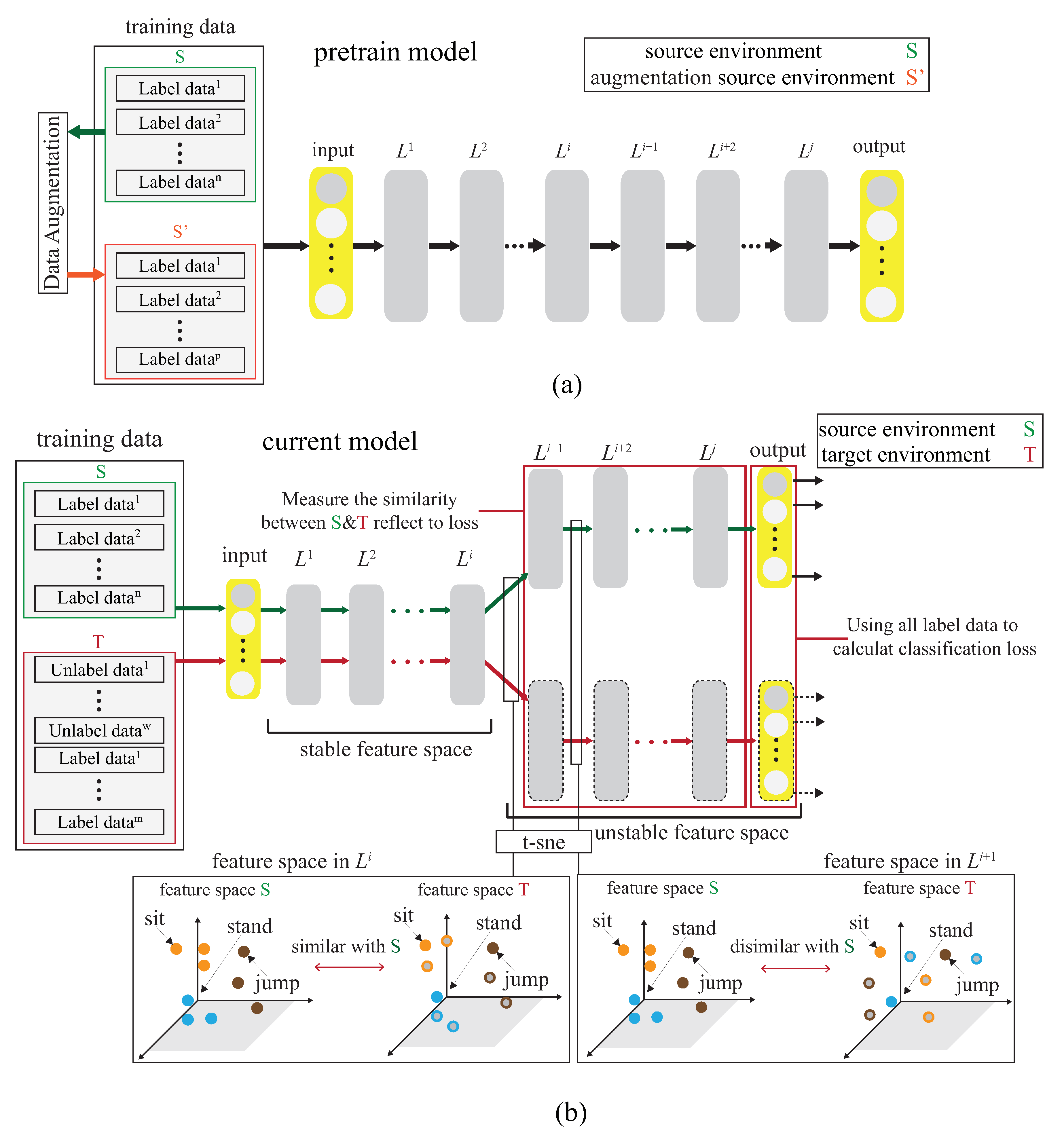 Sensors 21 08475 g004
