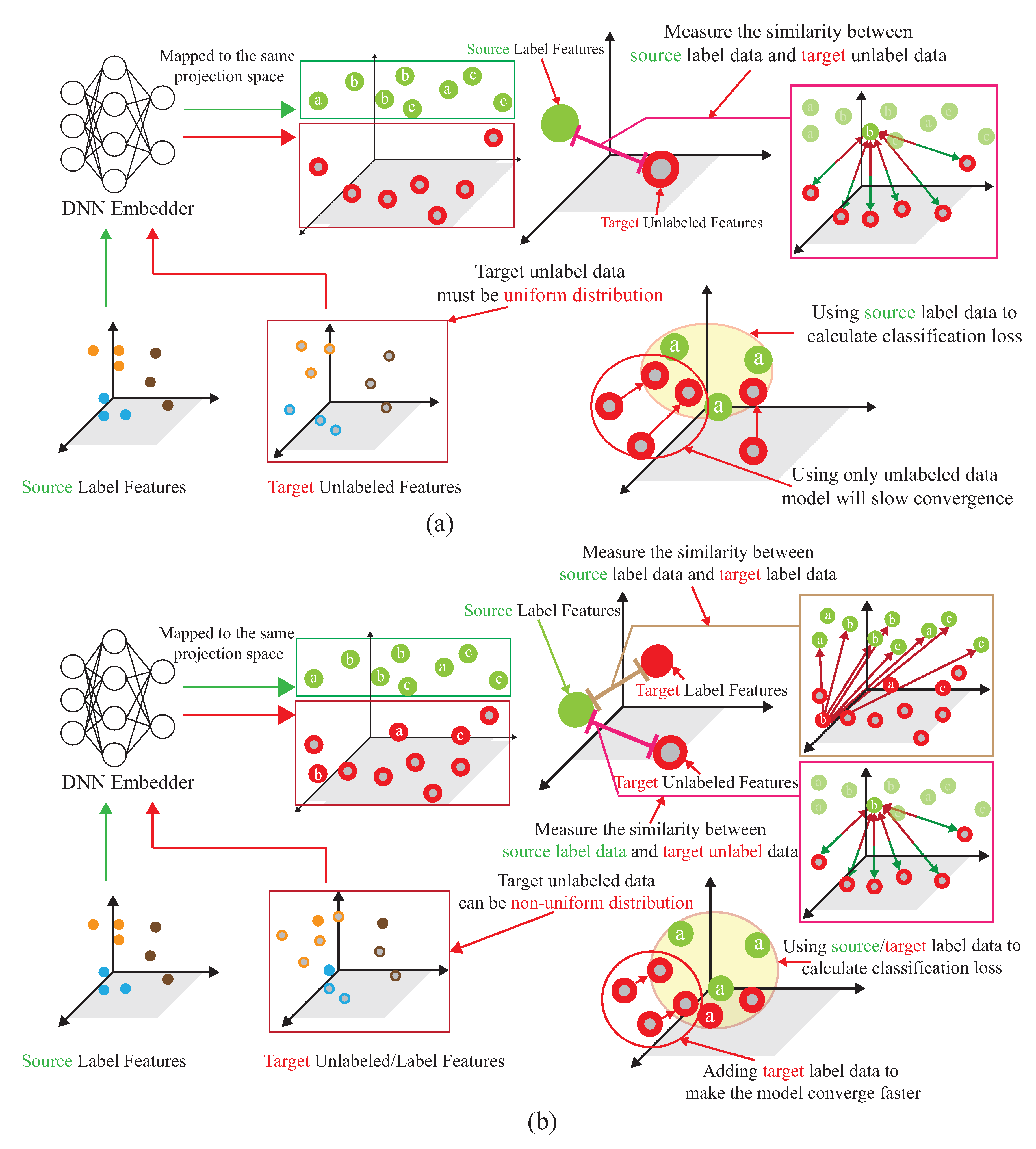 Sensors 21 08475 g006