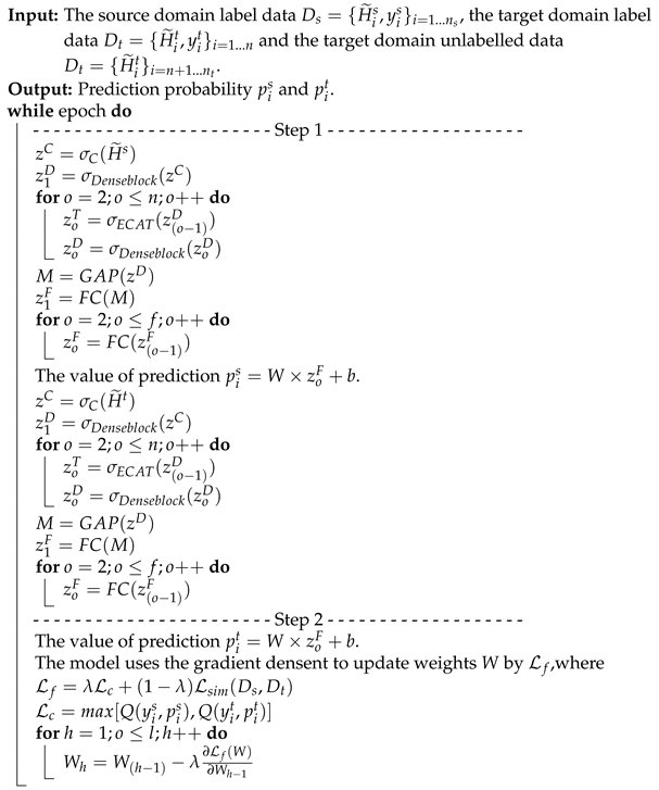 Sensors 21 08475 i003