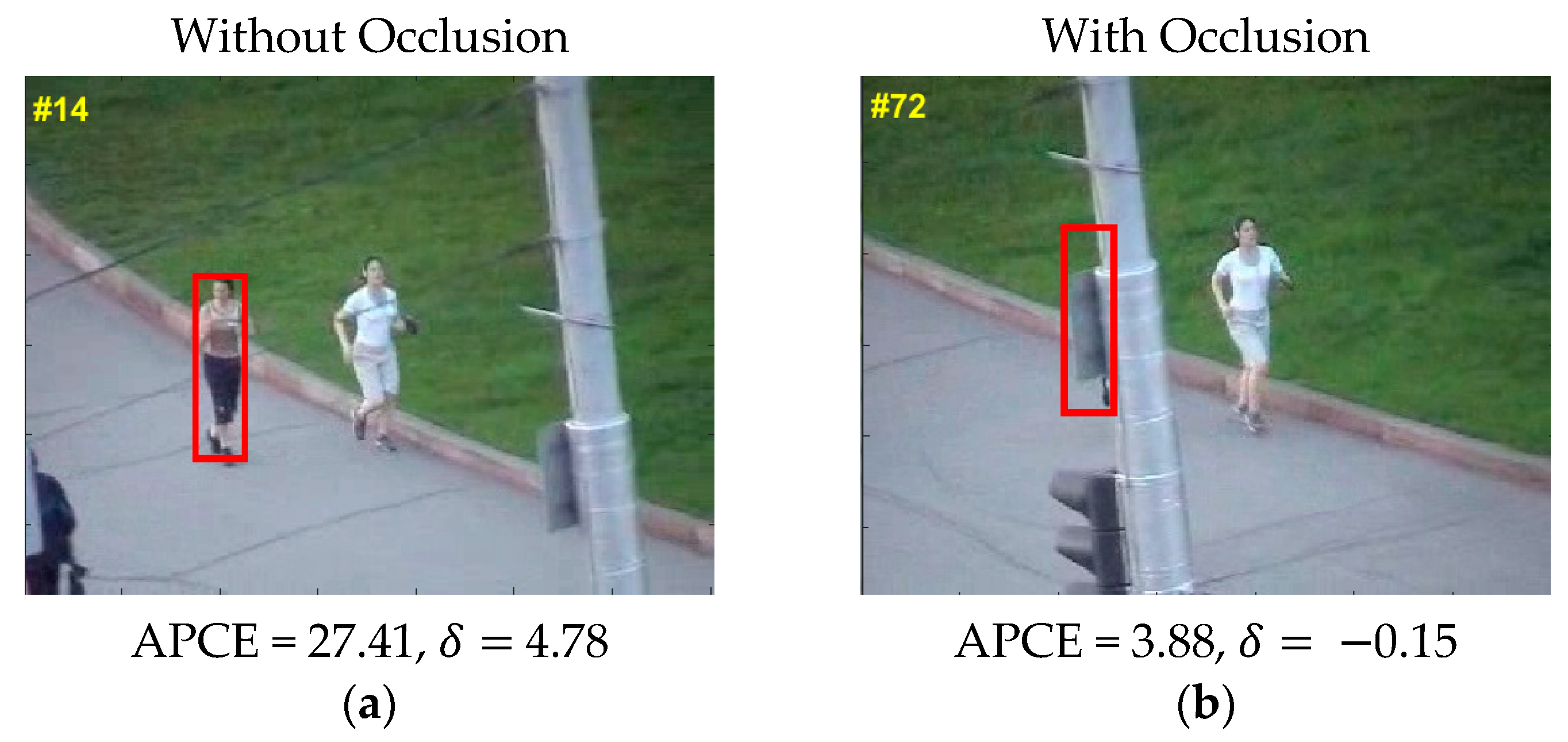 Sensors 21 08481 g004 550