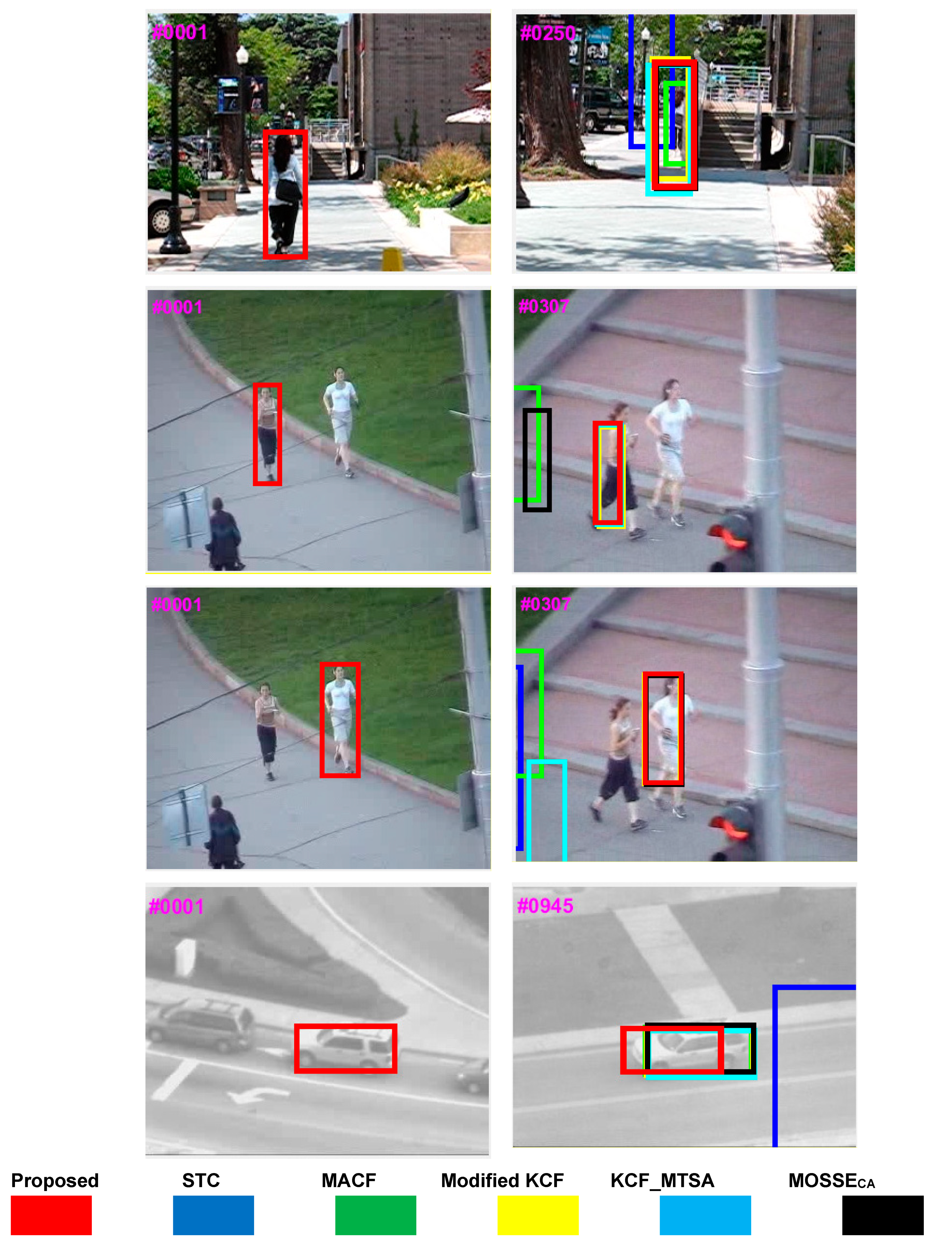 Sensors 21 08481 g008c 550