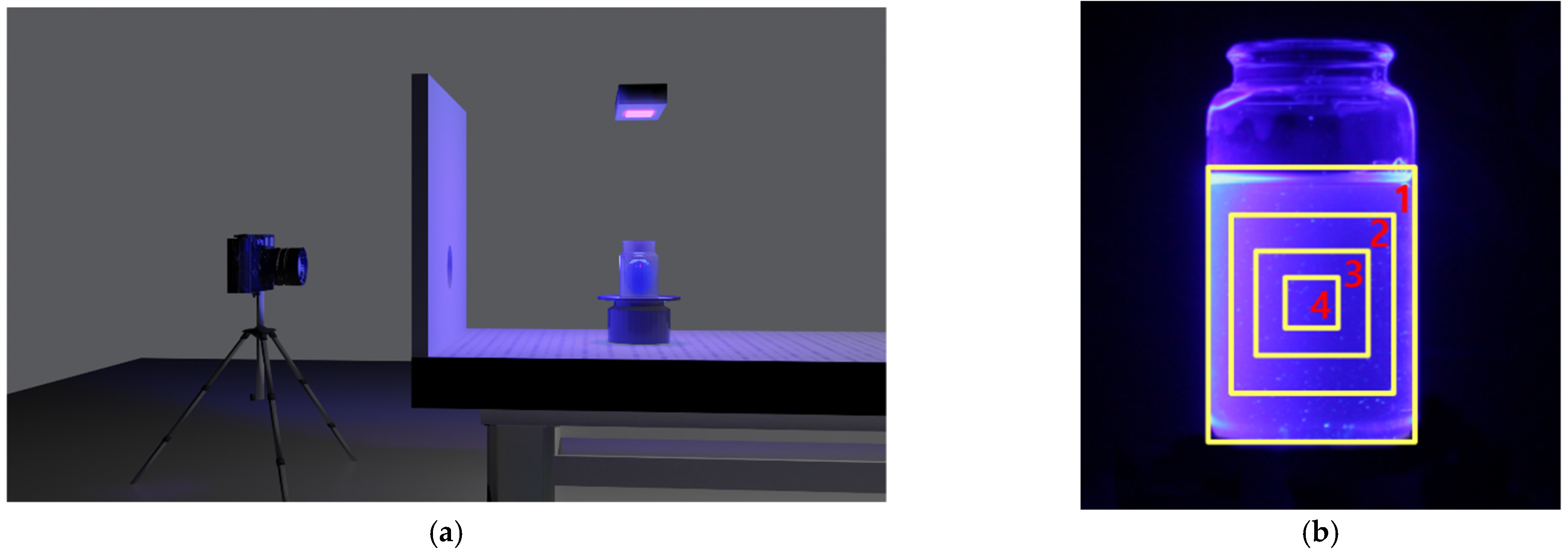 Sensors 21 08483 g002