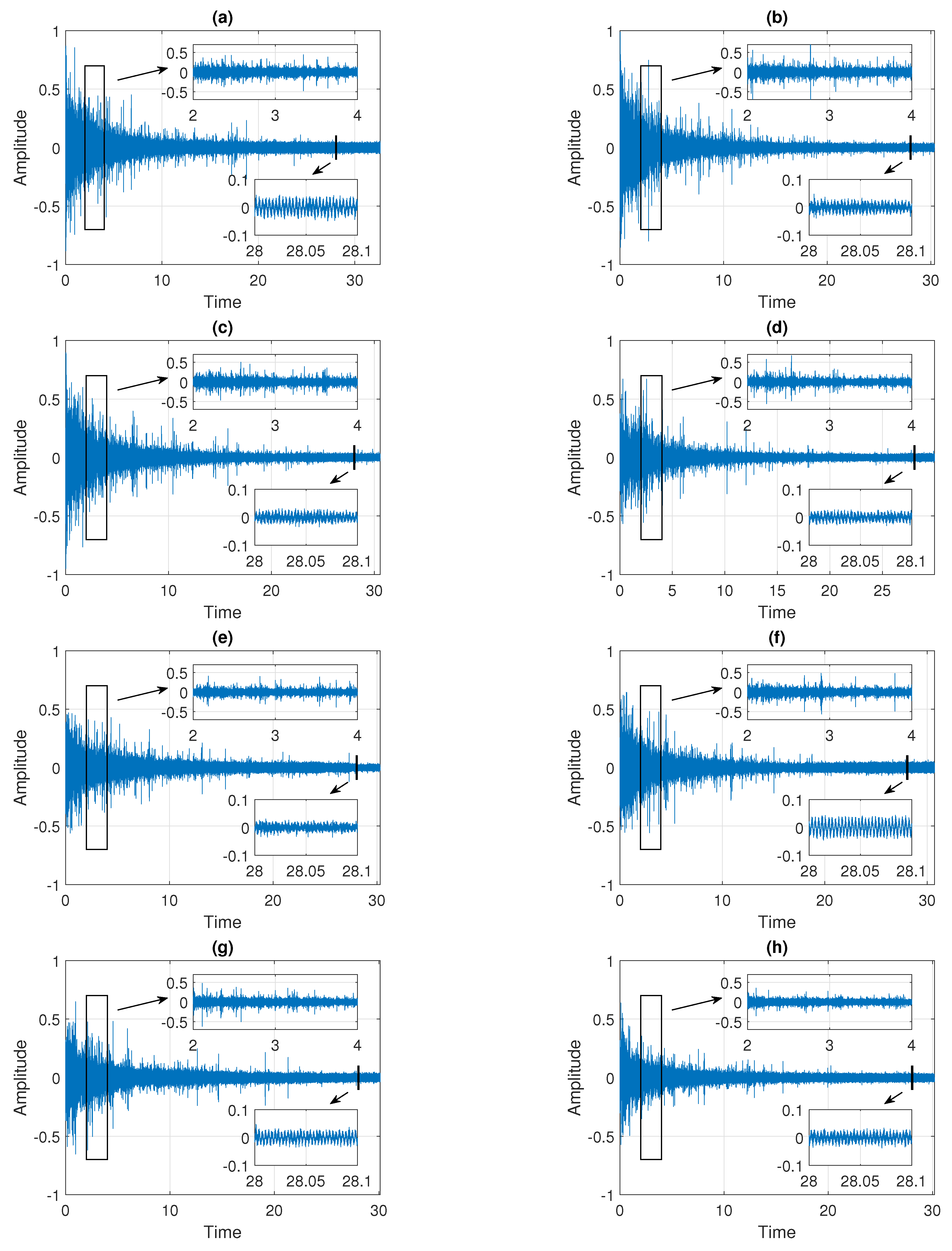 Sensors 21 08487 g002 Sensors 21 08487 g002